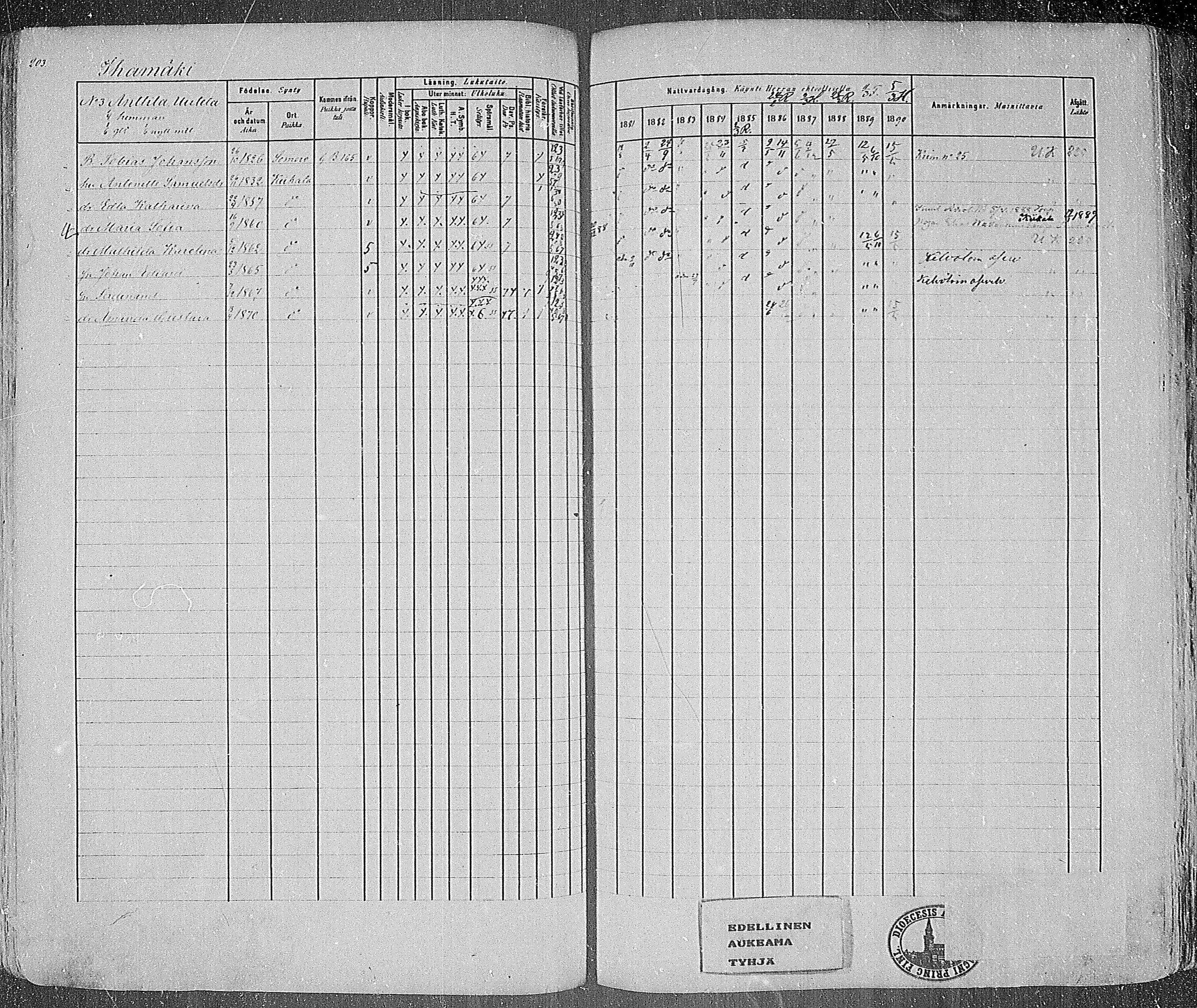 [ ../kirjat/Kirkonkirjat/somero/rippikirja_1881-1890_mko53-74/kuvat/202.jpg ]