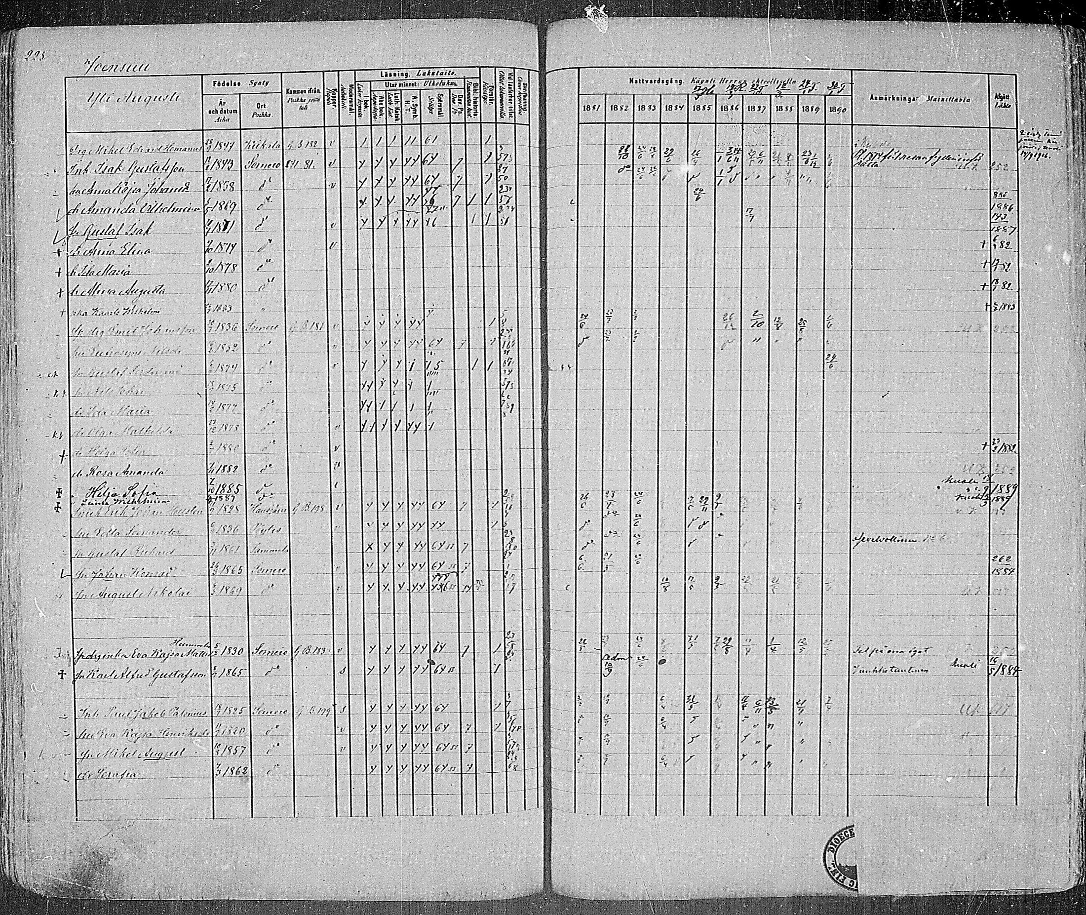 [ ../kirjat/Kirkonkirjat/somero/rippikirja_1881-1890_mko53-74/kuvat/222.jpg ]