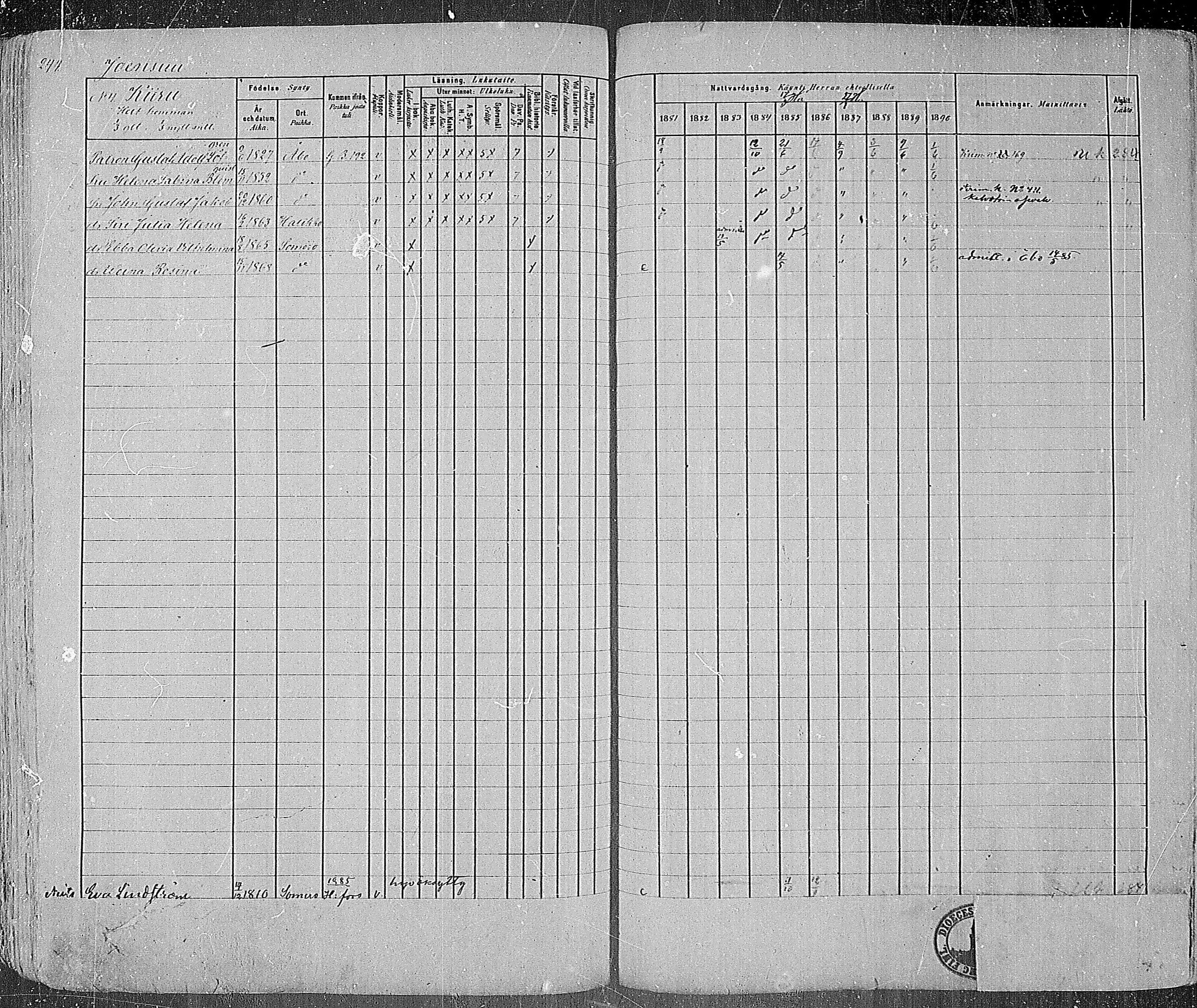 [ ../kirjat/Kirkonkirjat/somero/rippikirja_1881-1890_mko53-74/kuvat/241.jpg ]