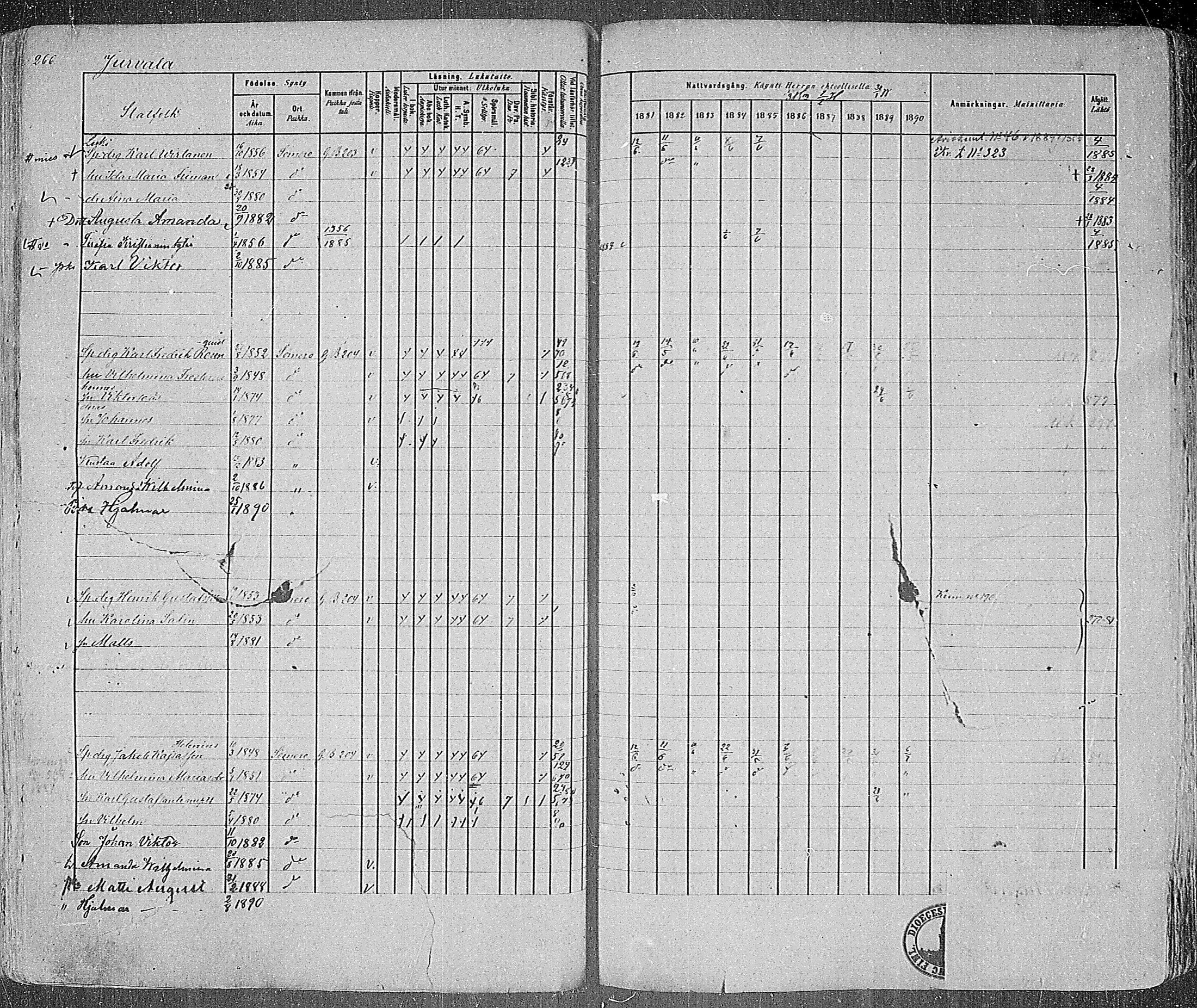 [ ../kirjat/Kirkonkirjat/somero/rippikirja_1881-1890_mko53-74/kuvat/262.jpg ]