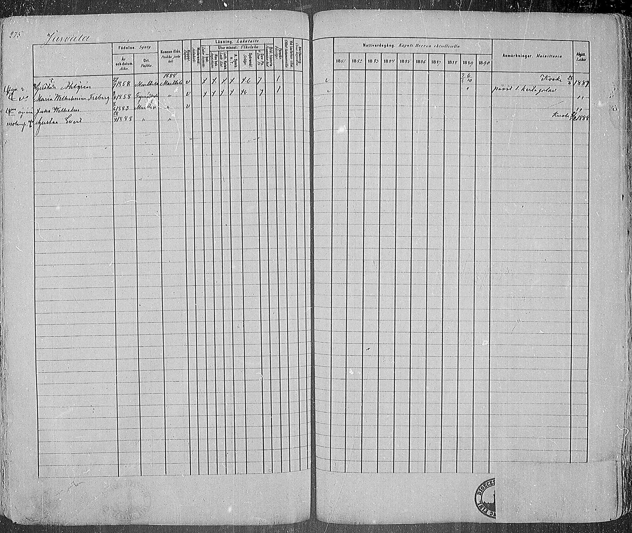 [ ../kirjat/Kirkonkirjat/somero/rippikirja_1881-1890_mko53-74/kuvat/271.jpg ]