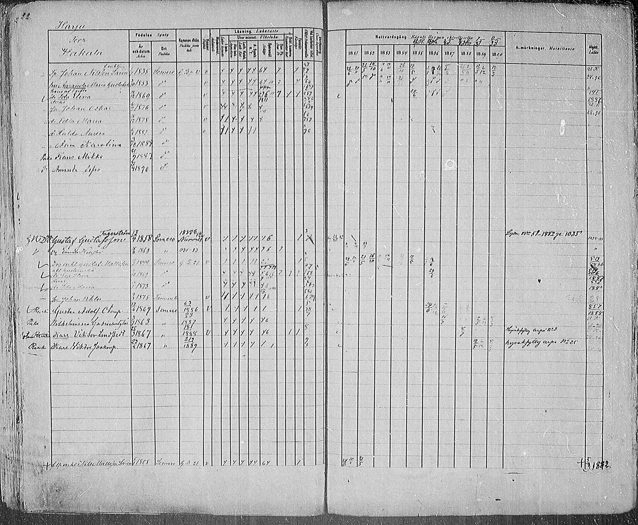 [ ../kirjat/Kirkonkirjat/somero/rippikirja_1881-1890_mko53-74/kuvat/30.jpg ]
