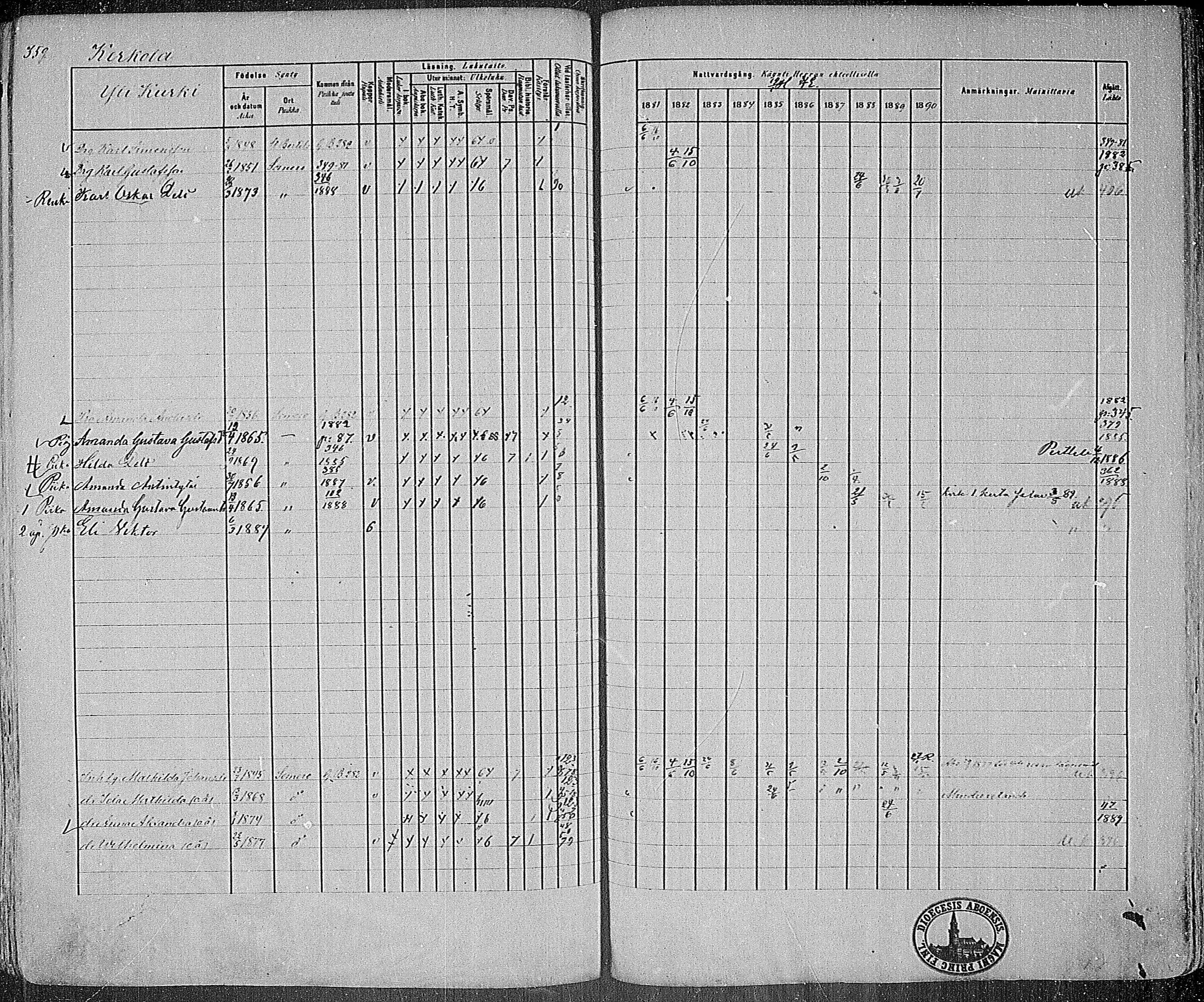 [ ../kirjat/Kirkonkirjat/somero/rippikirja_1881-1890_mko53-74/kuvat/346.jpg ]