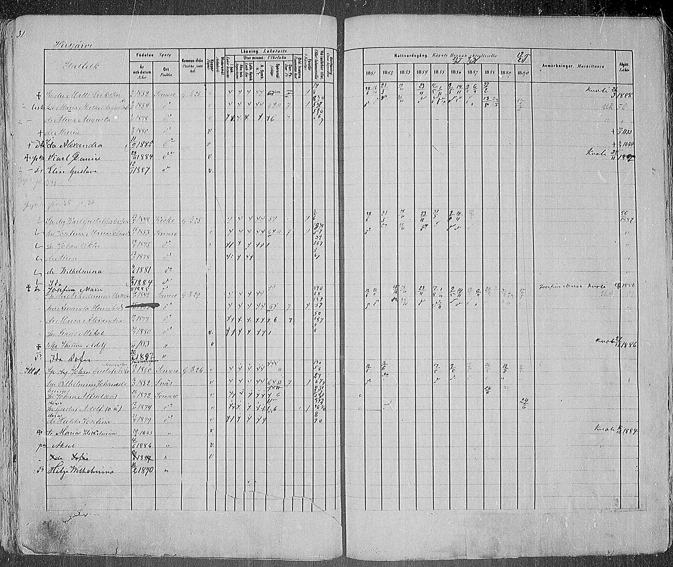 [ ../kirjat/Kirkonkirjat/somero/rippikirja_1881-1890_mko53-74/kuvat/39.jpg ]