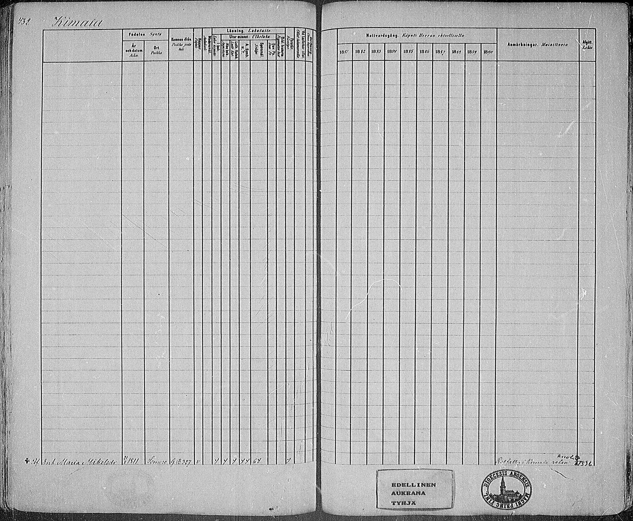 [ ../kirjat/Kirkonkirjat/somero/rippikirja_1881-1890_mko53-74/kuvat/405.jpg ]