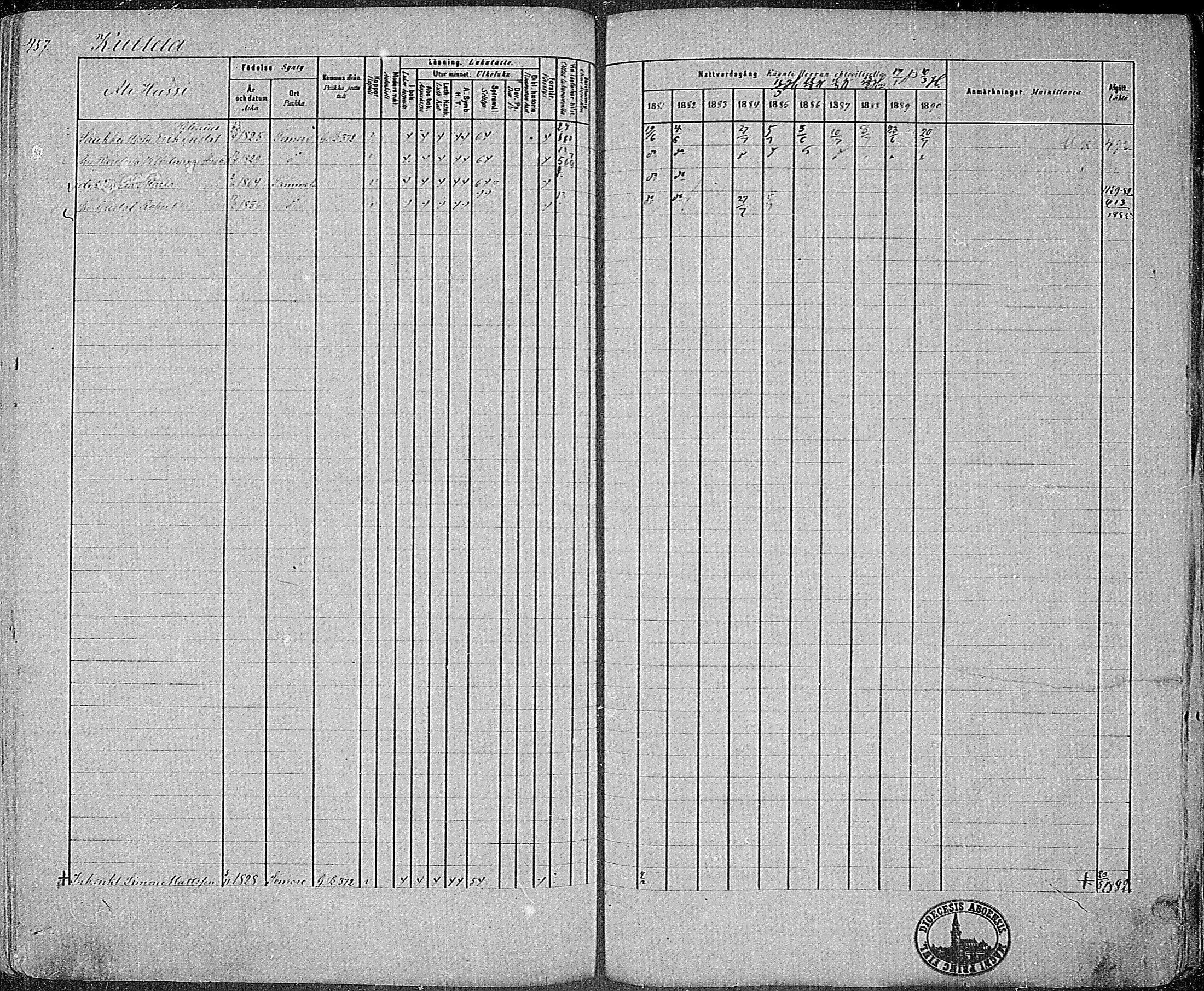 [ ../kirjat/Kirkonkirjat/somero/rippikirja_1881-1890_mko53-74/kuvat/426.jpg ]