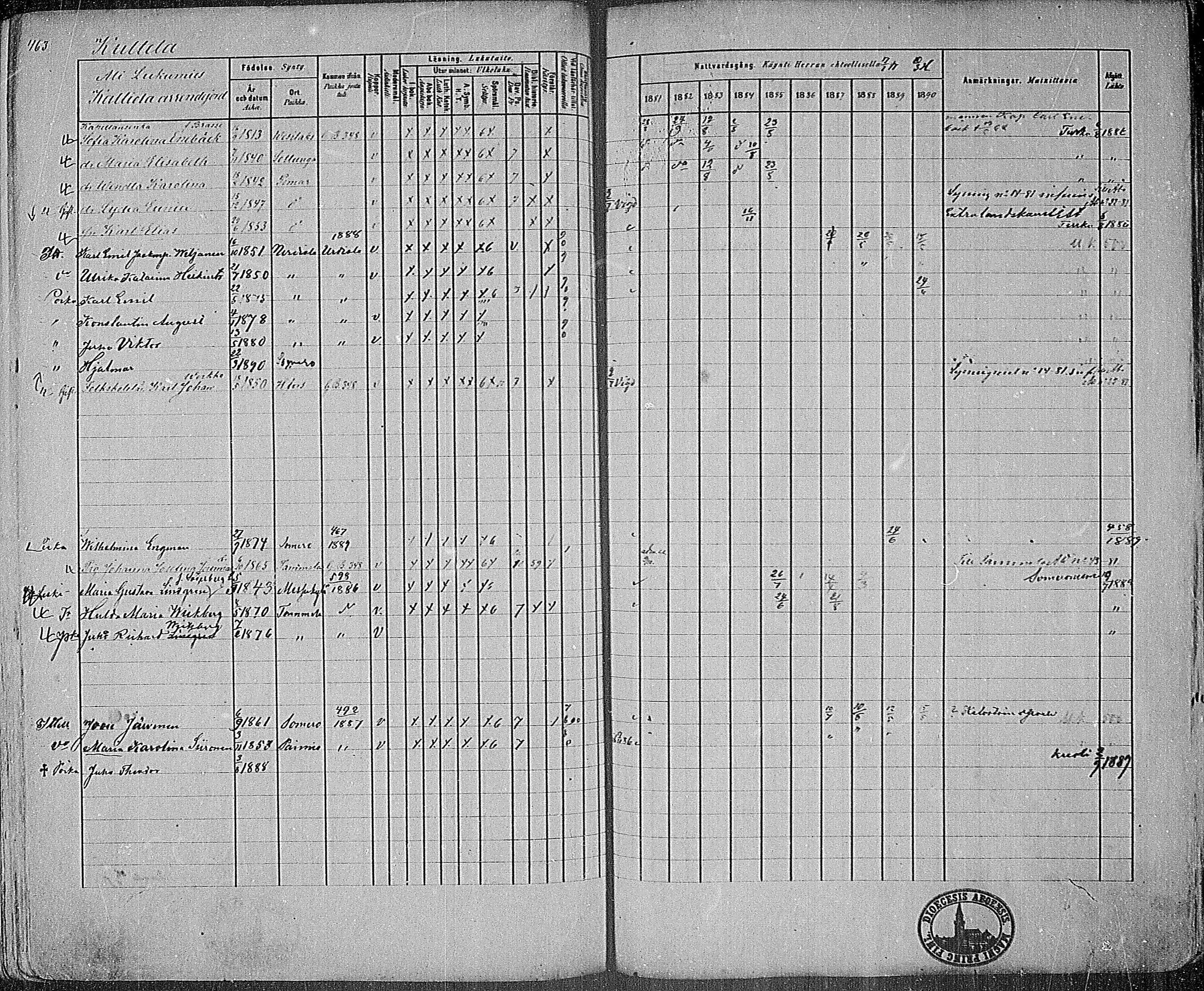 [ ../kirjat/Kirkonkirjat/somero/rippikirja_1881-1890_mko53-74/kuvat/432.jpg ]