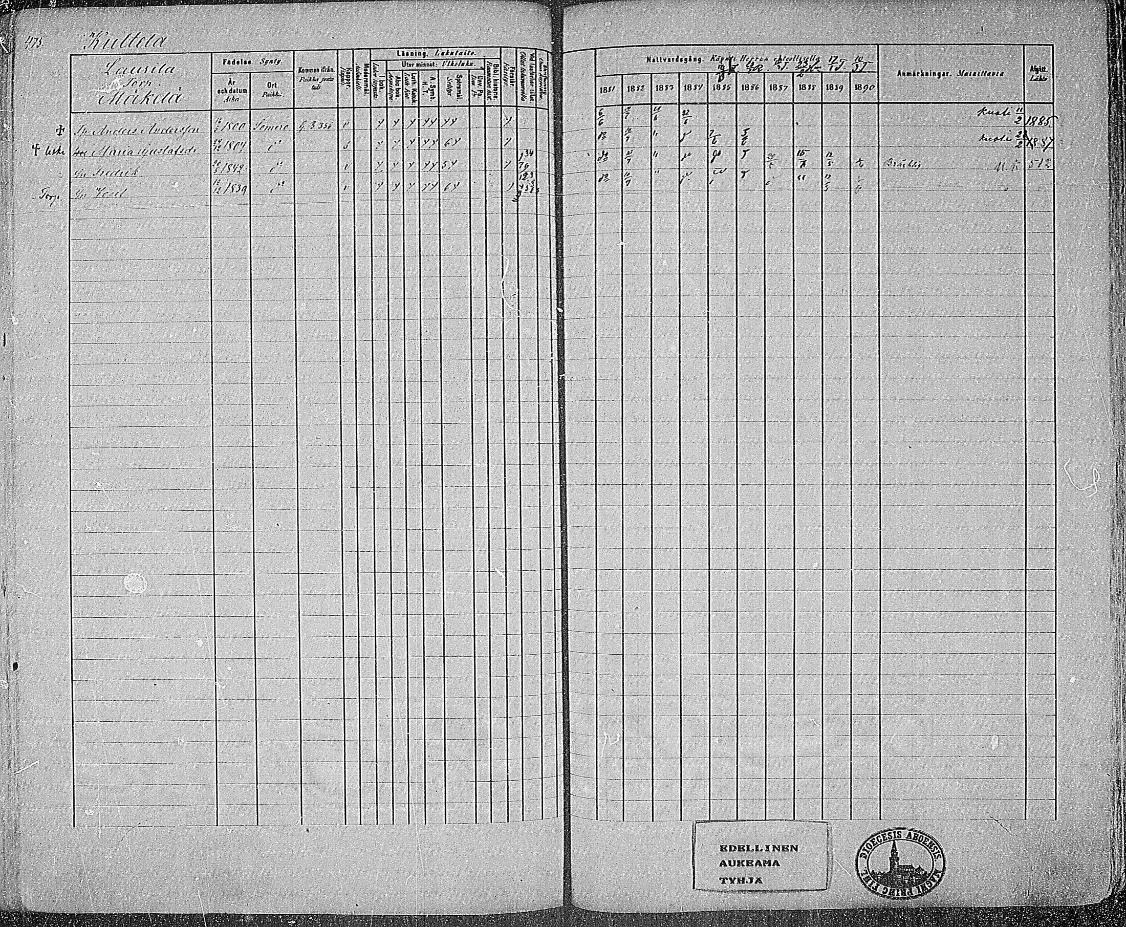 [ ../kirjat/Kirkonkirjat/somero/rippikirja_1881-1890_mko53-74/kuvat/443.jpg ]