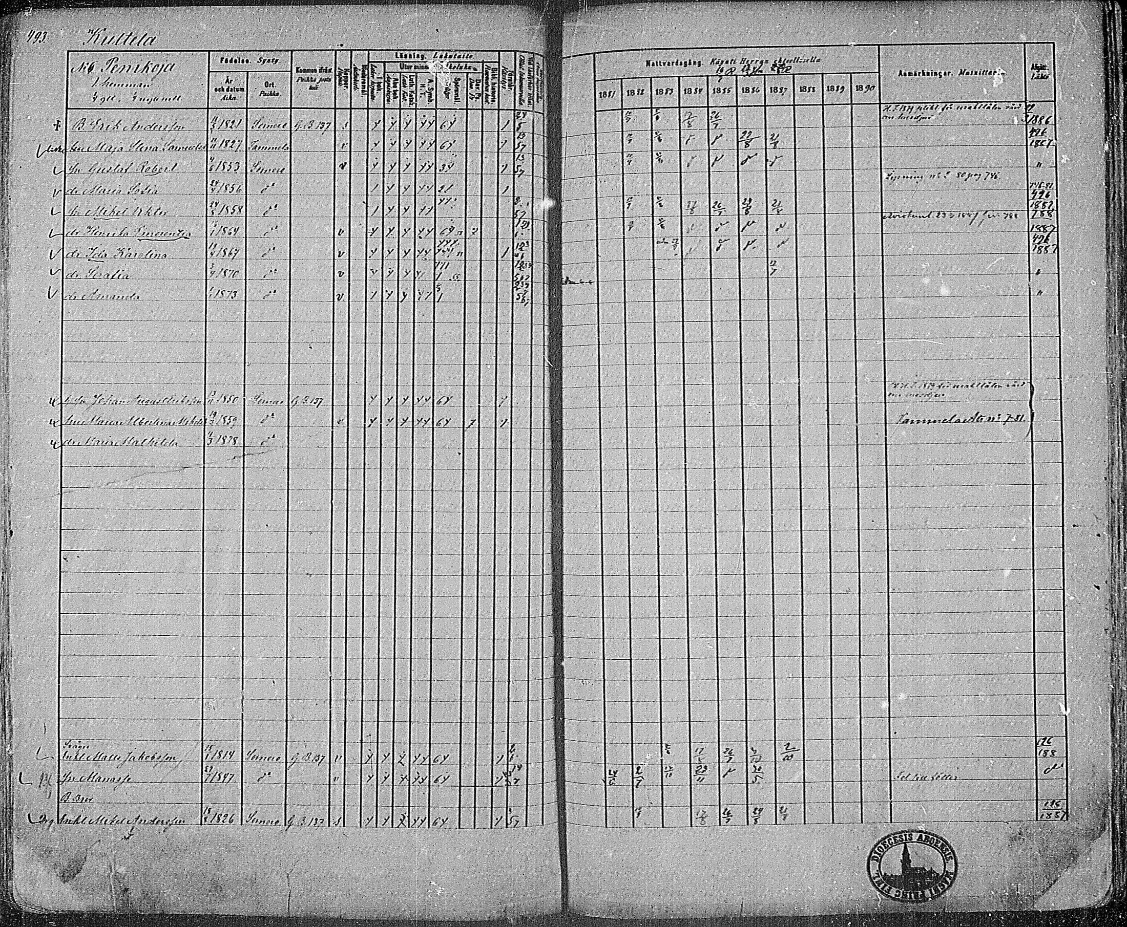 [ ../kirjat/Kirkonkirjat/somero/rippikirja_1881-1890_mko53-74/kuvat/460.jpg ]