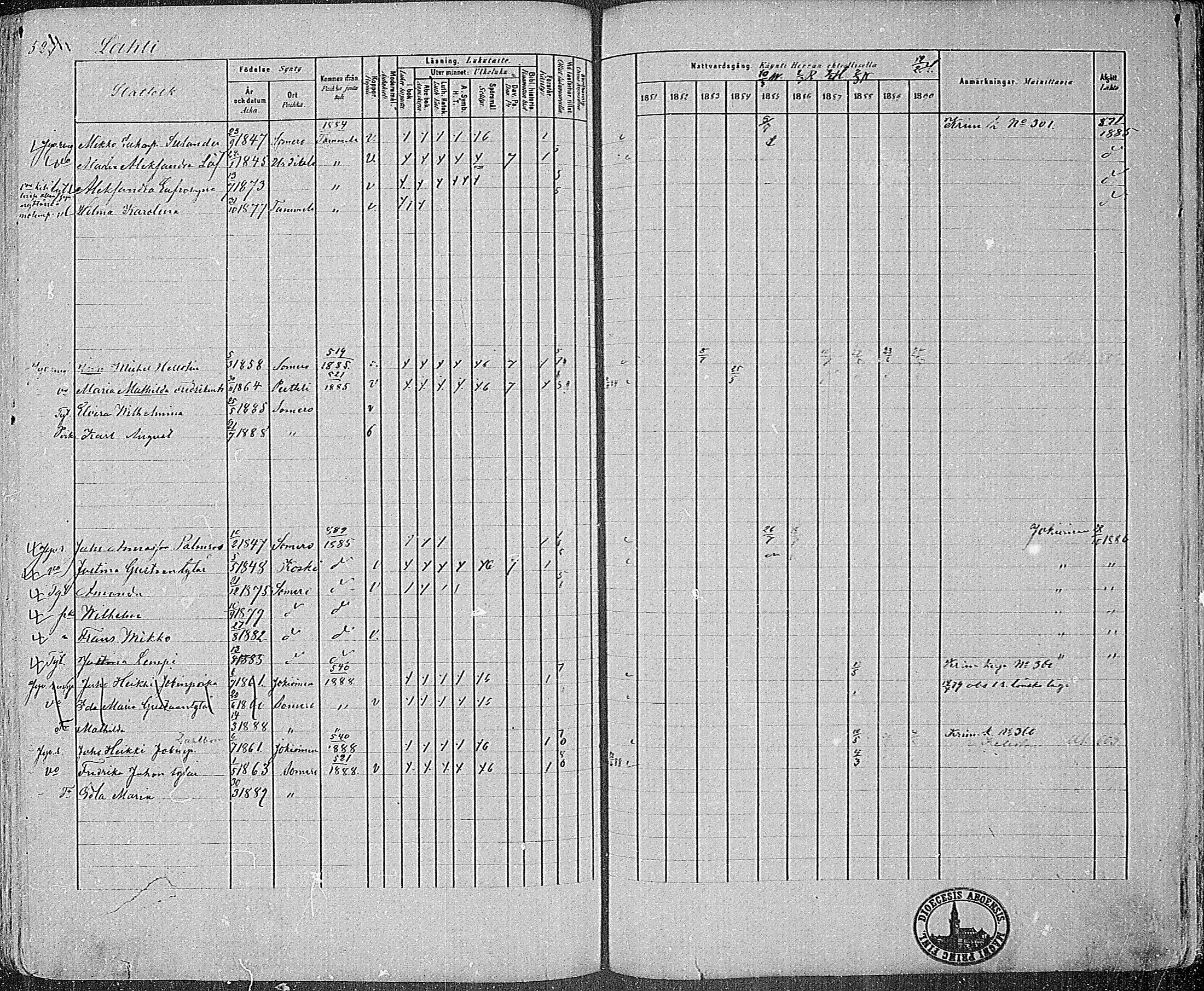 [ ../kirjat/Kirkonkirjat/somero/rippikirja_1881-1890_mko53-74/kuvat/485.jpg ]