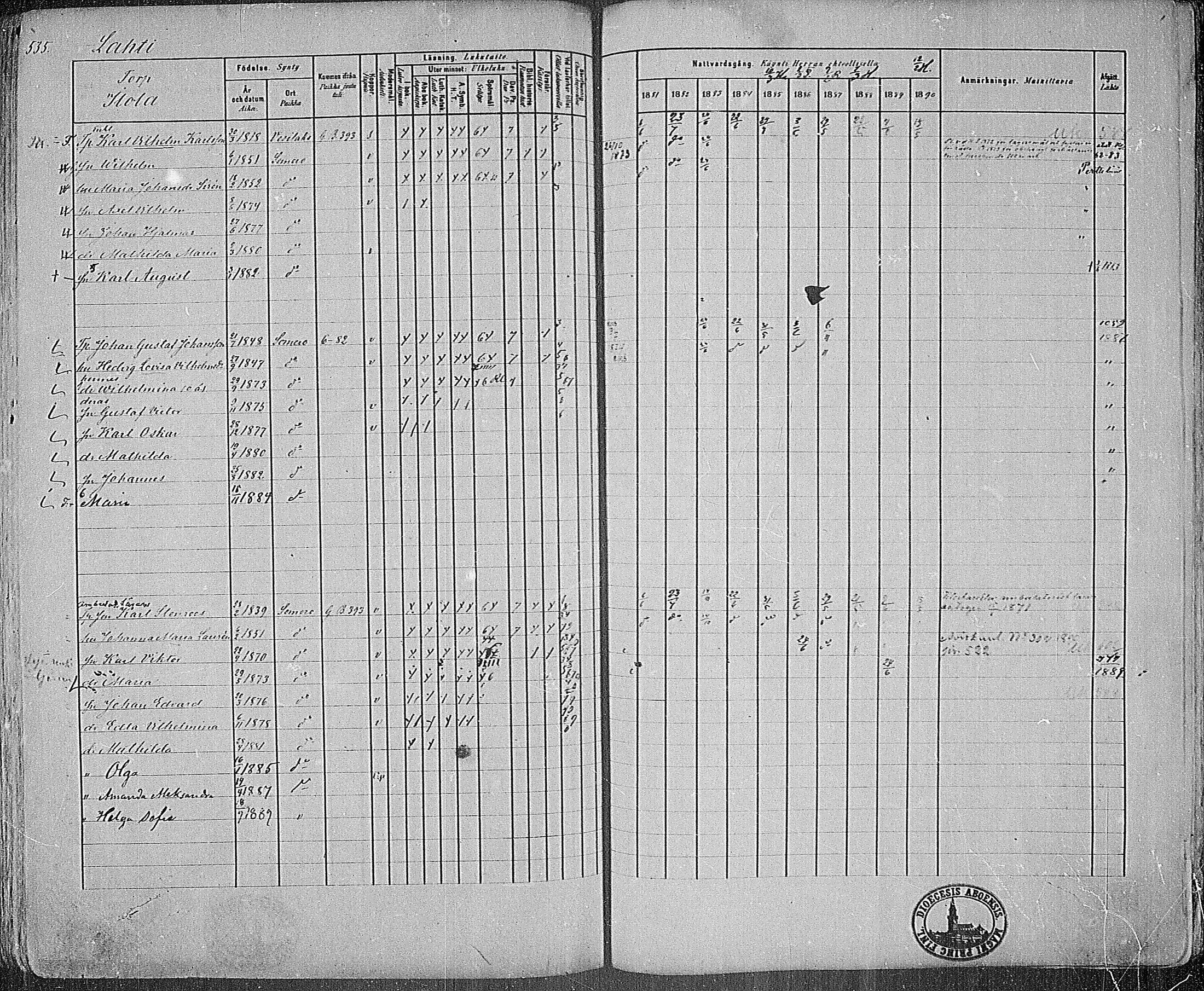 [ ../kirjat/Kirkonkirjat/somero/rippikirja_1881-1890_mko53-74/kuvat/493.jpg ]