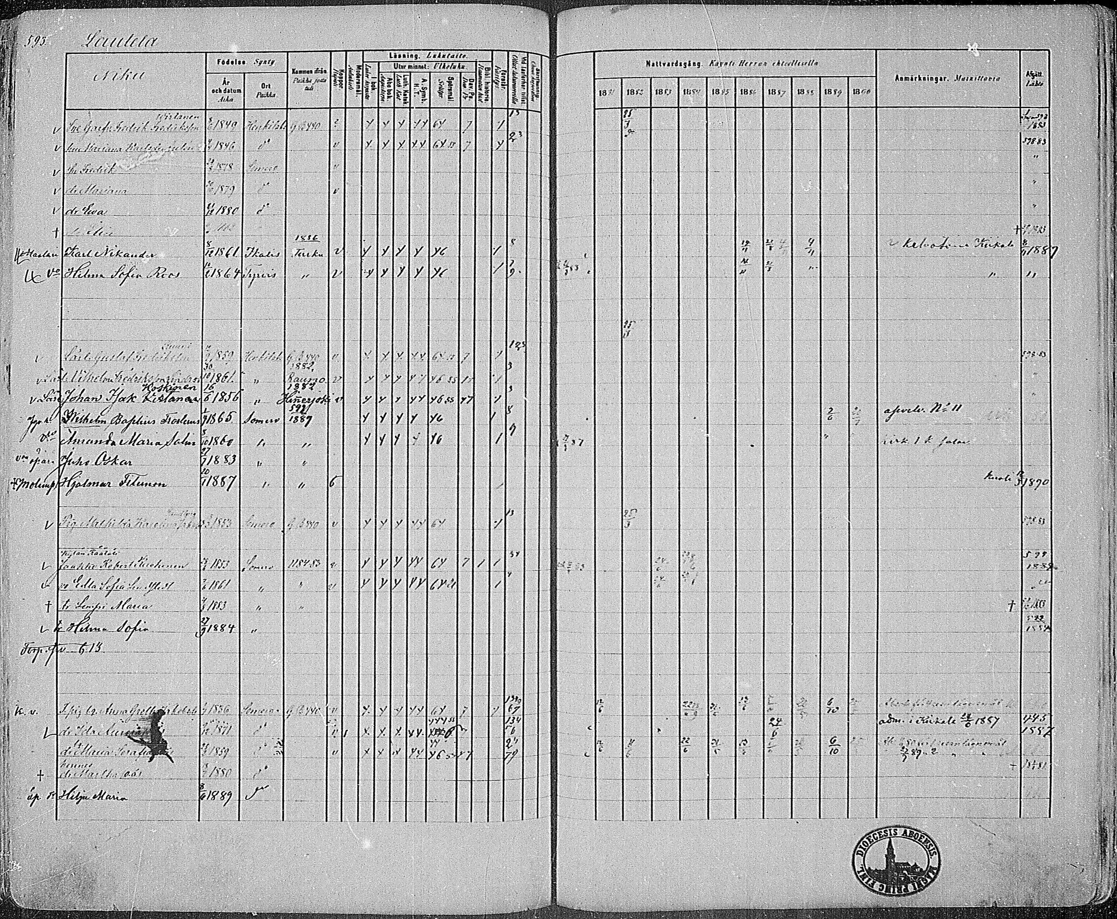 [ ../kirjat/Kirkonkirjat/somero/rippikirja_1881-1890_mko53-74/kuvat/546.jpg ]