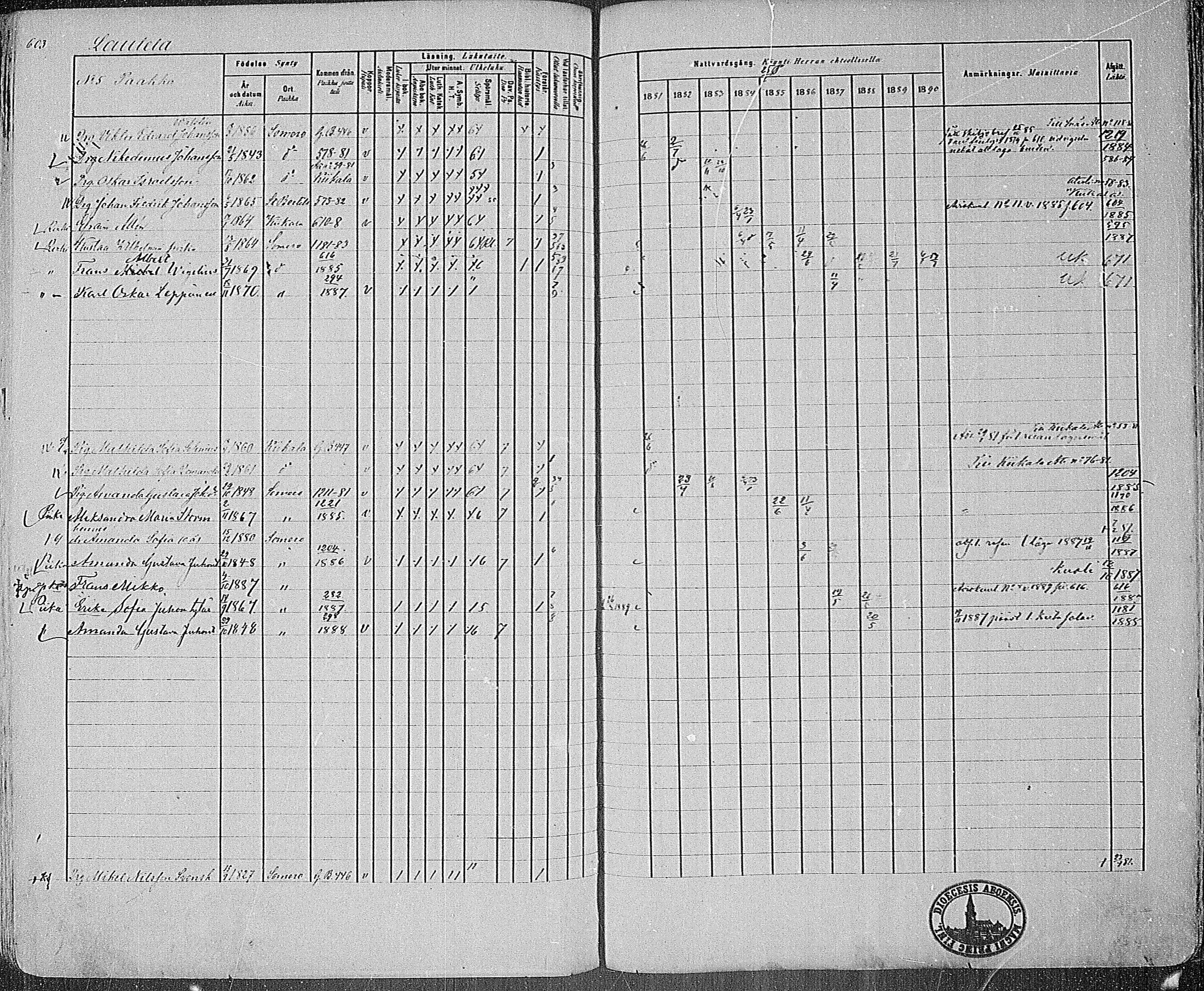 [ ../kirjat/Kirkonkirjat/somero/rippikirja_1881-1890_mko53-74/kuvat/555.jpg ]