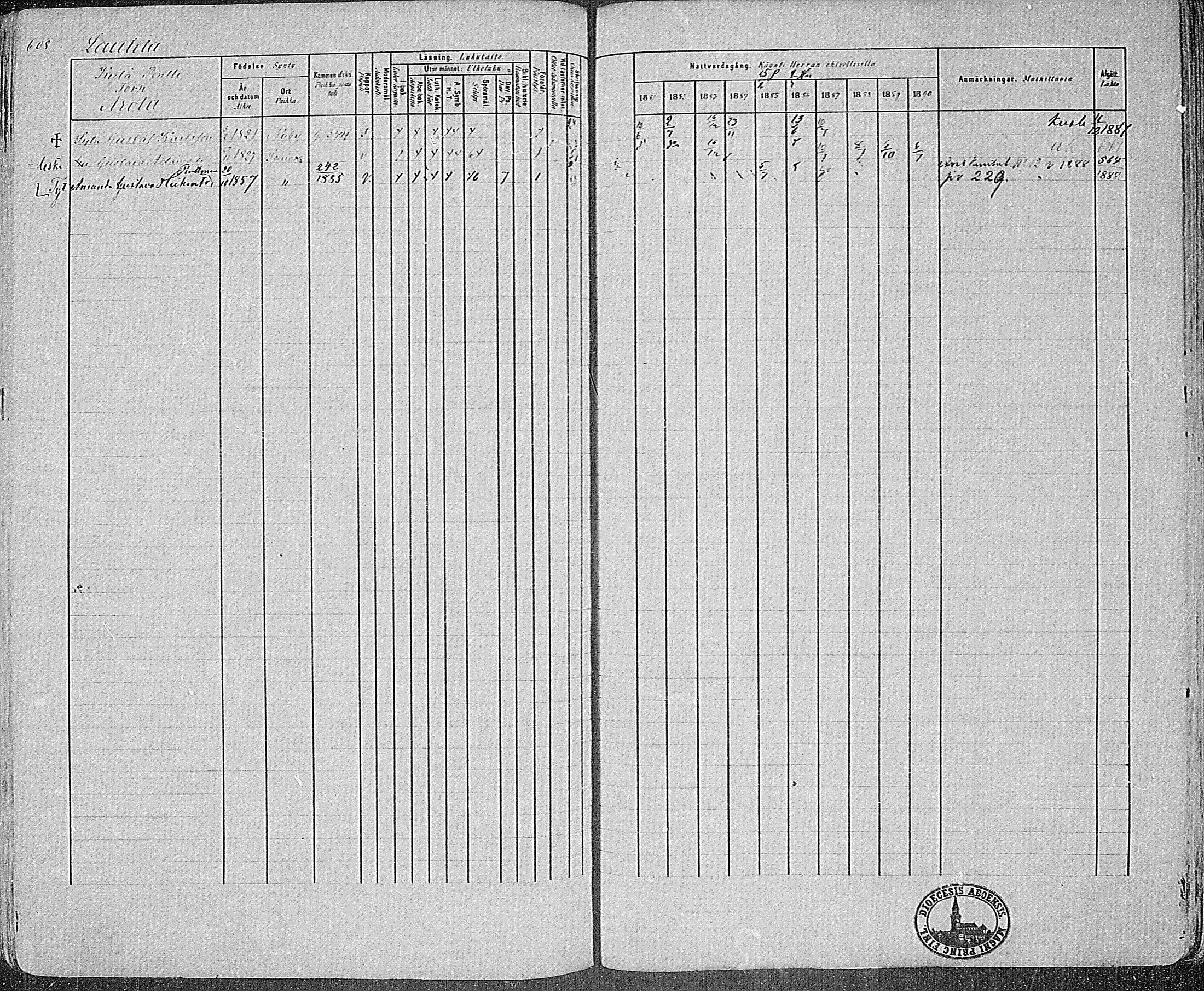 [ ../kirjat/Kirkonkirjat/somero/rippikirja_1881-1890_mko53-74/kuvat/560.jpg ]