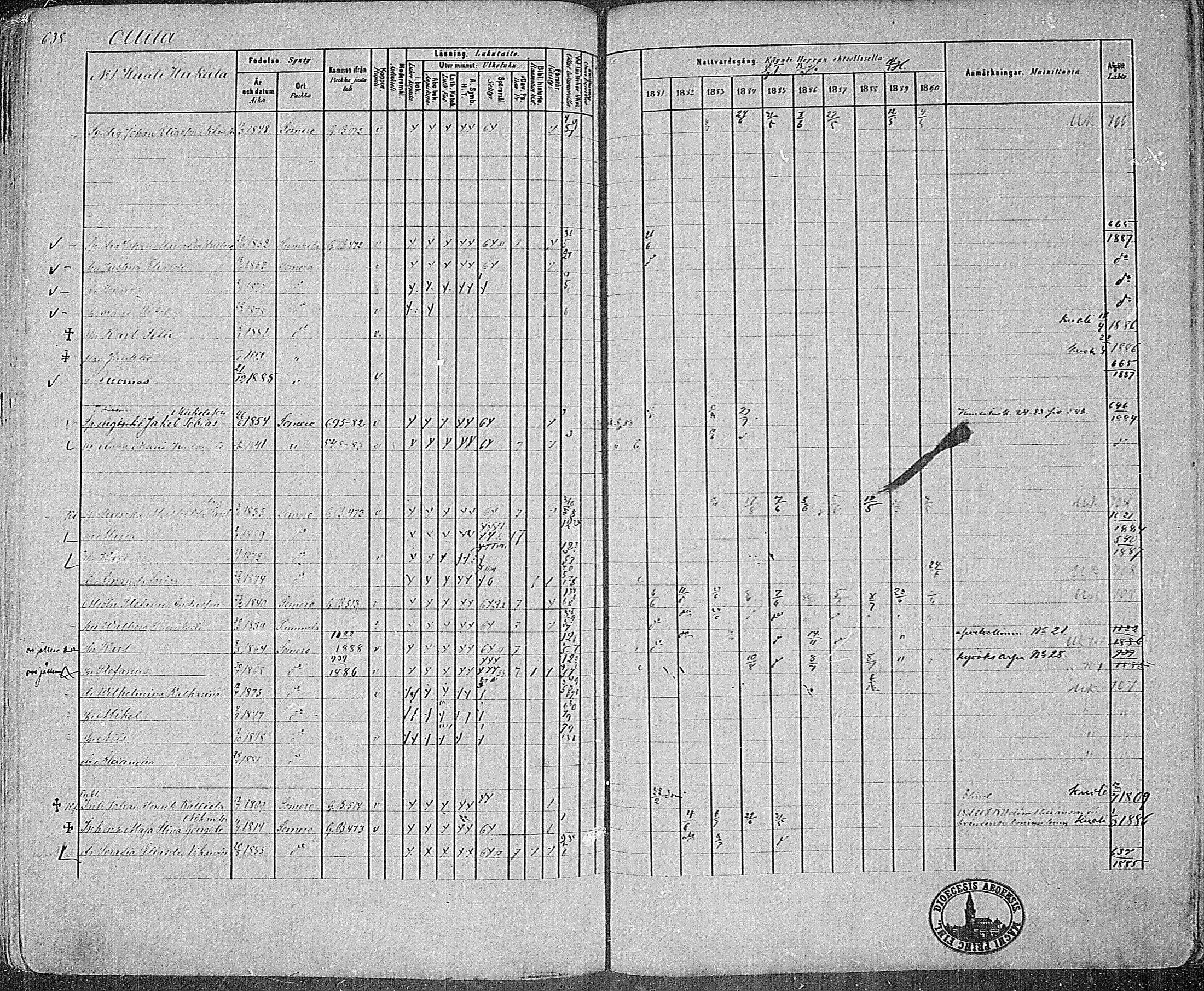[ ../kirjat/Kirkonkirjat/somero/rippikirja_1881-1890_mko53-74/kuvat/584.jpg ]