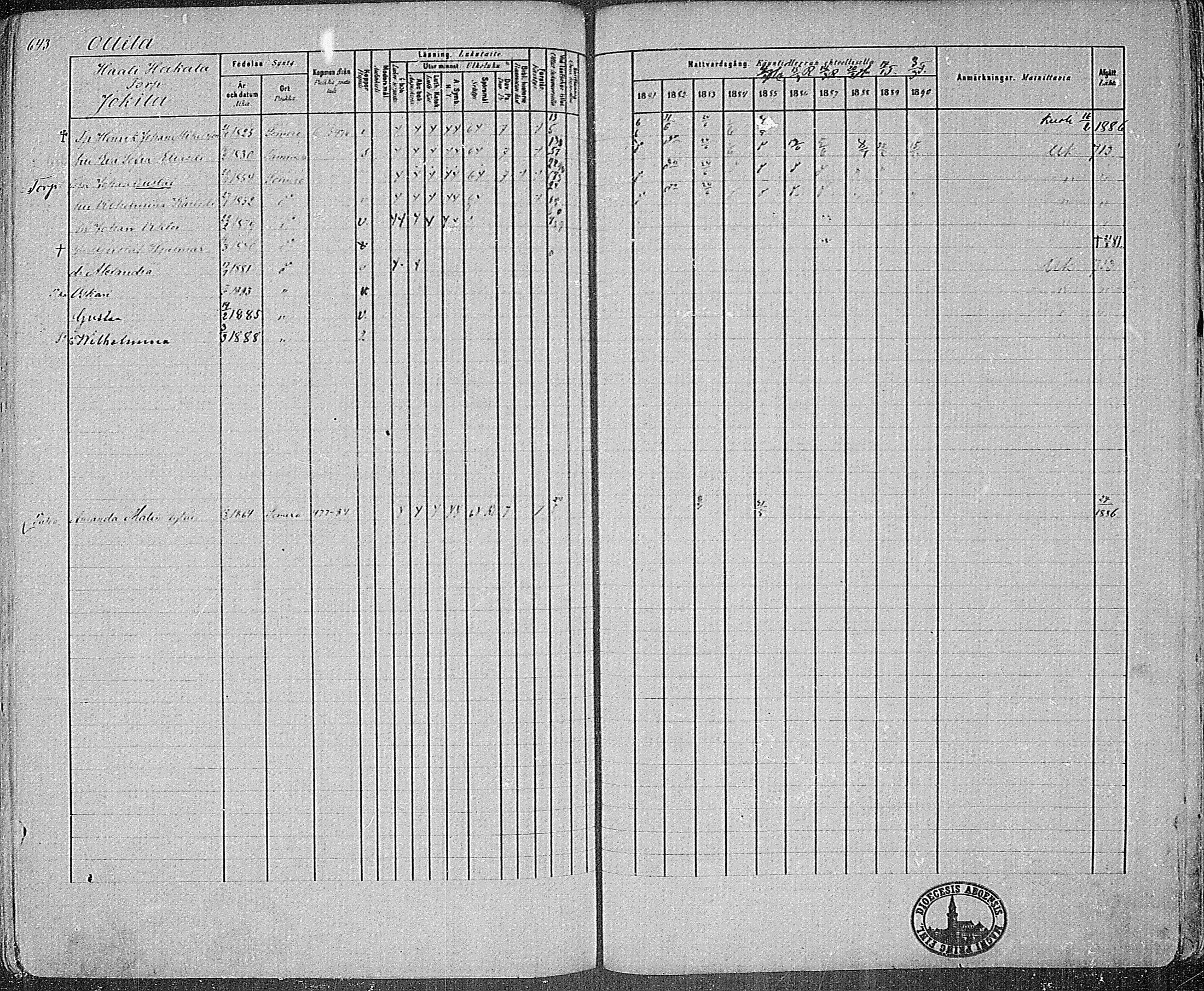 [ ../kirjat/Kirkonkirjat/somero/rippikirja_1881-1890_mko53-74/kuvat/589.jpg ]