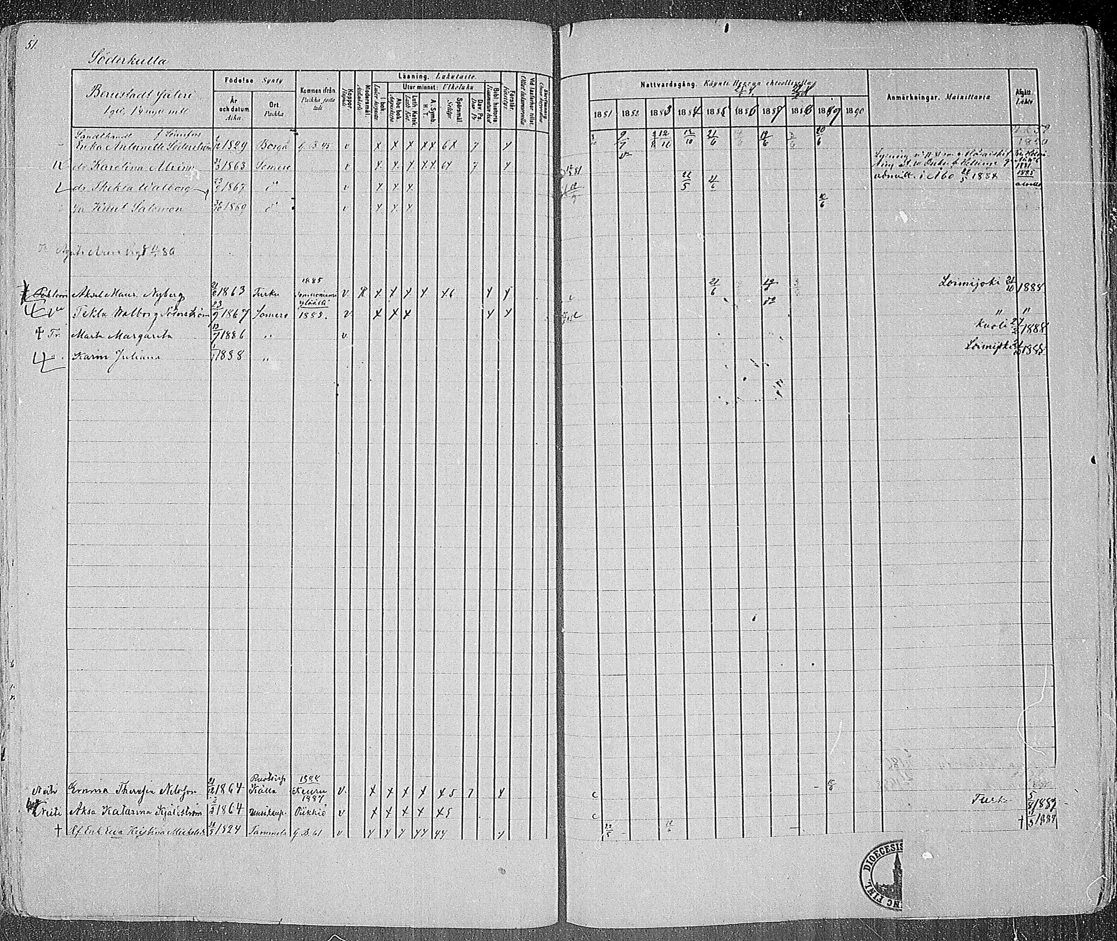 [ ../kirjat/Kirkonkirjat/somero/rippikirja_1881-1890_mko53-74/kuvat/59.jpg ]