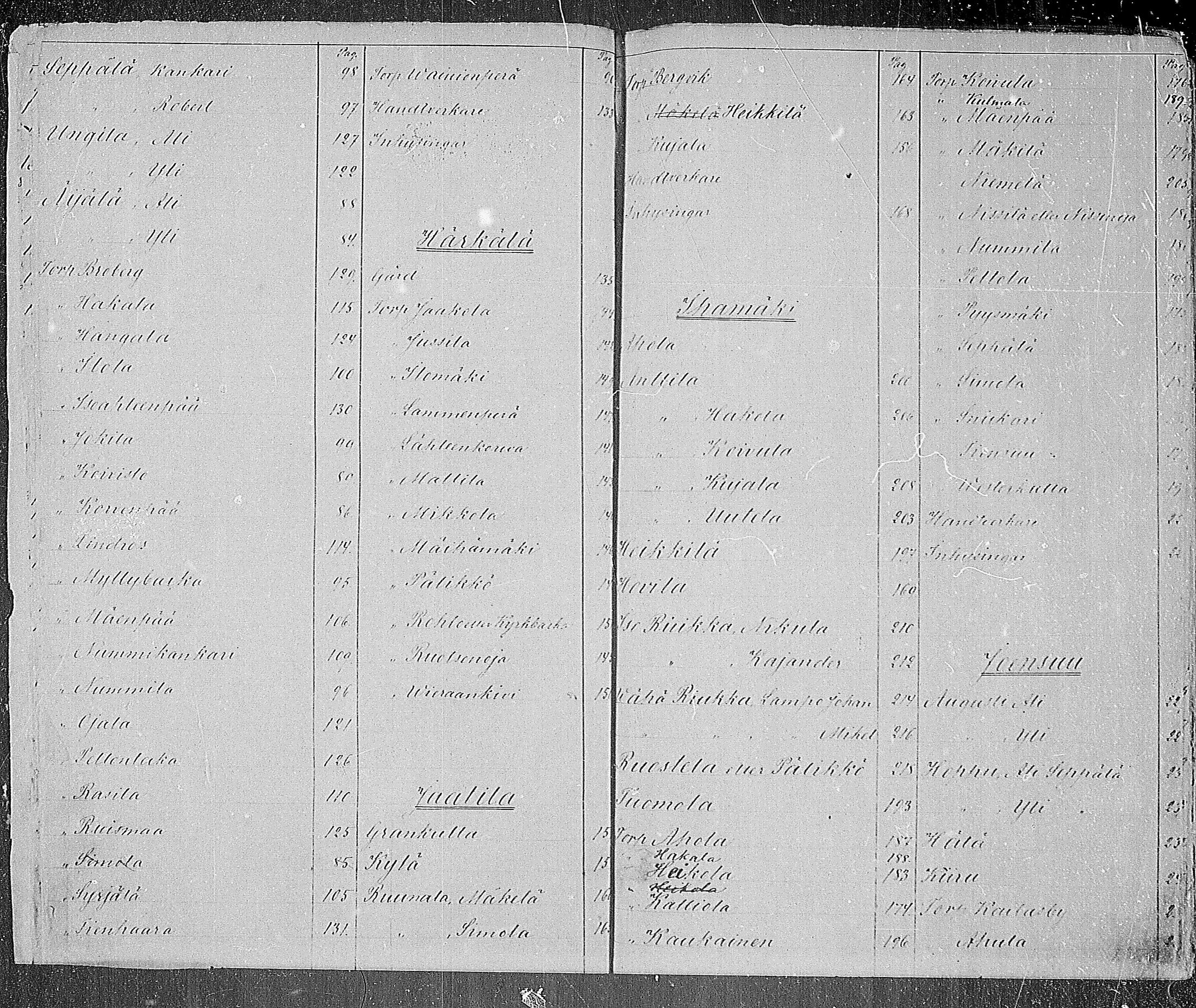 [ ../kirjat/Kirkonkirjat/somero/rippikirja_1881-1890_mko53-74/kuvat/6.jpg ]