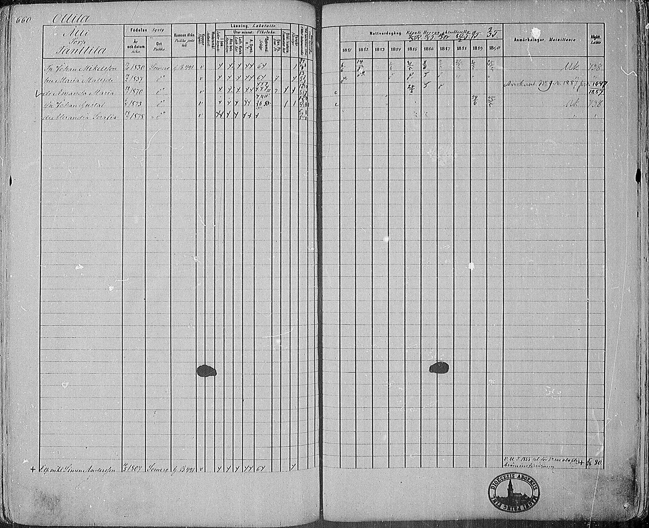 [ ../kirjat/Kirkonkirjat/somero/rippikirja_1881-1890_mko53-74/kuvat/605.jpg ]