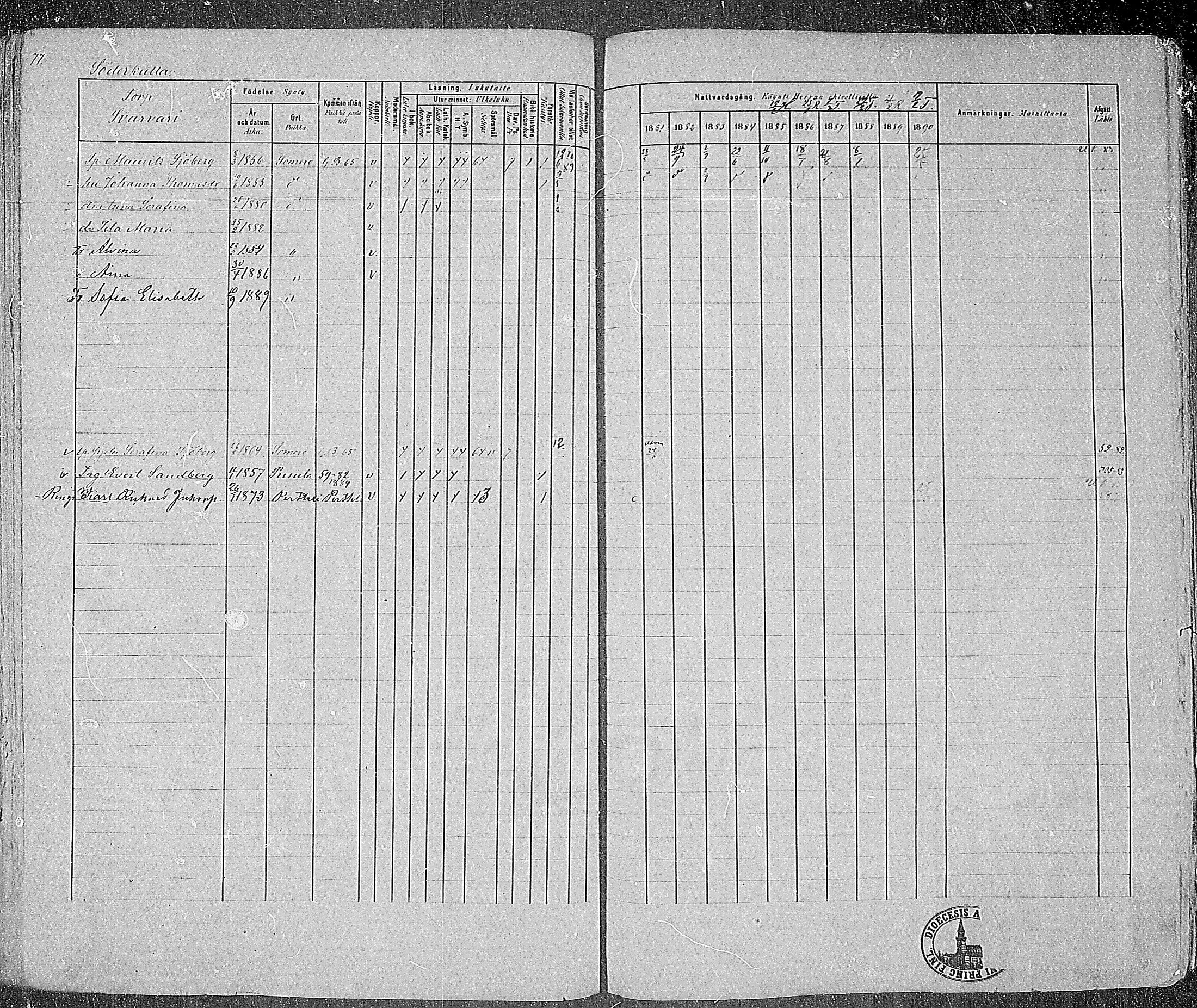 [ ../kirjat/Kirkonkirjat/somero/rippikirja_1881-1890_mko53-74/kuvat/85.jpg ]