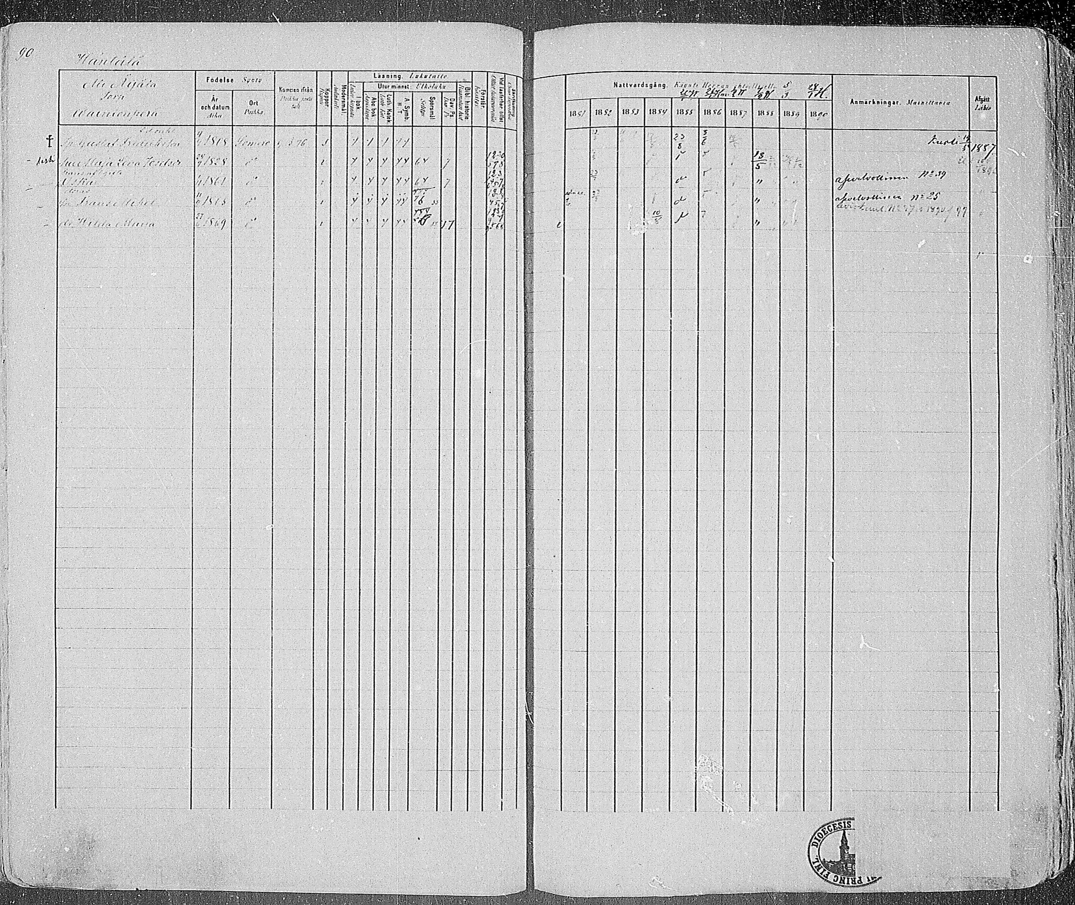 [ ../kirjat/Kirkonkirjat/somero/rippikirja_1881-1890_mko53-74/kuvat/95.jpg ]