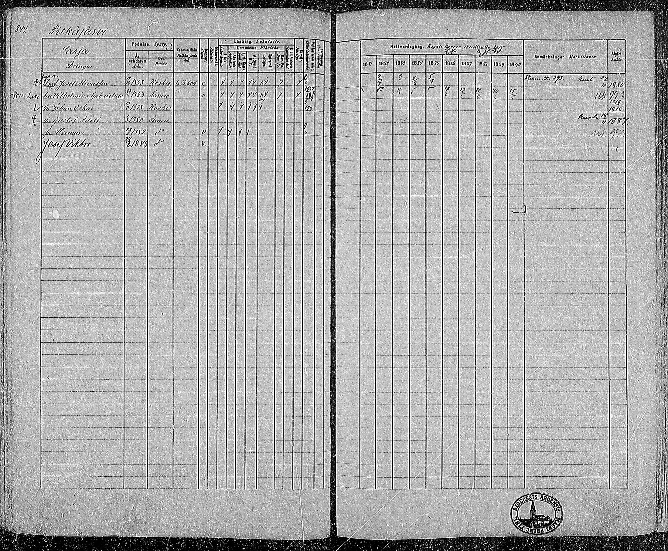 [ ../kirjat/Kirkonkirjat/somero/rippikirja_1881-1890_mko75-93/kuvat/115.jpg ]