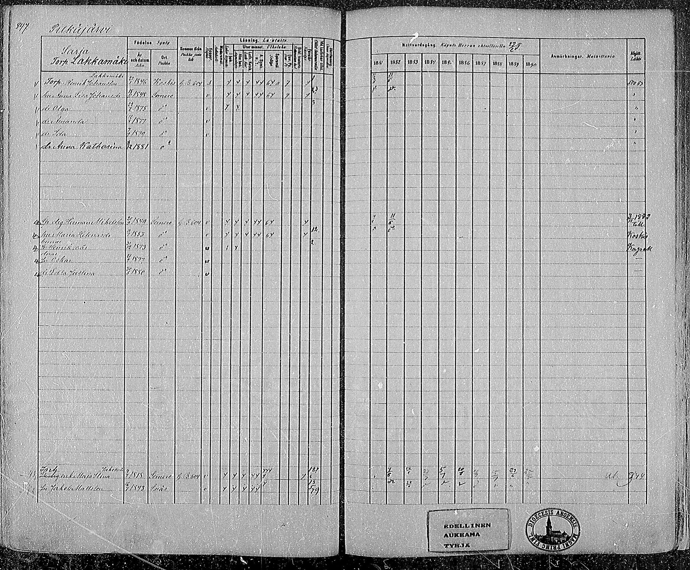 [ ../kirjat/Kirkonkirjat/somero/rippikirja_1881-1890_mko75-93/kuvat/117.jpg ]