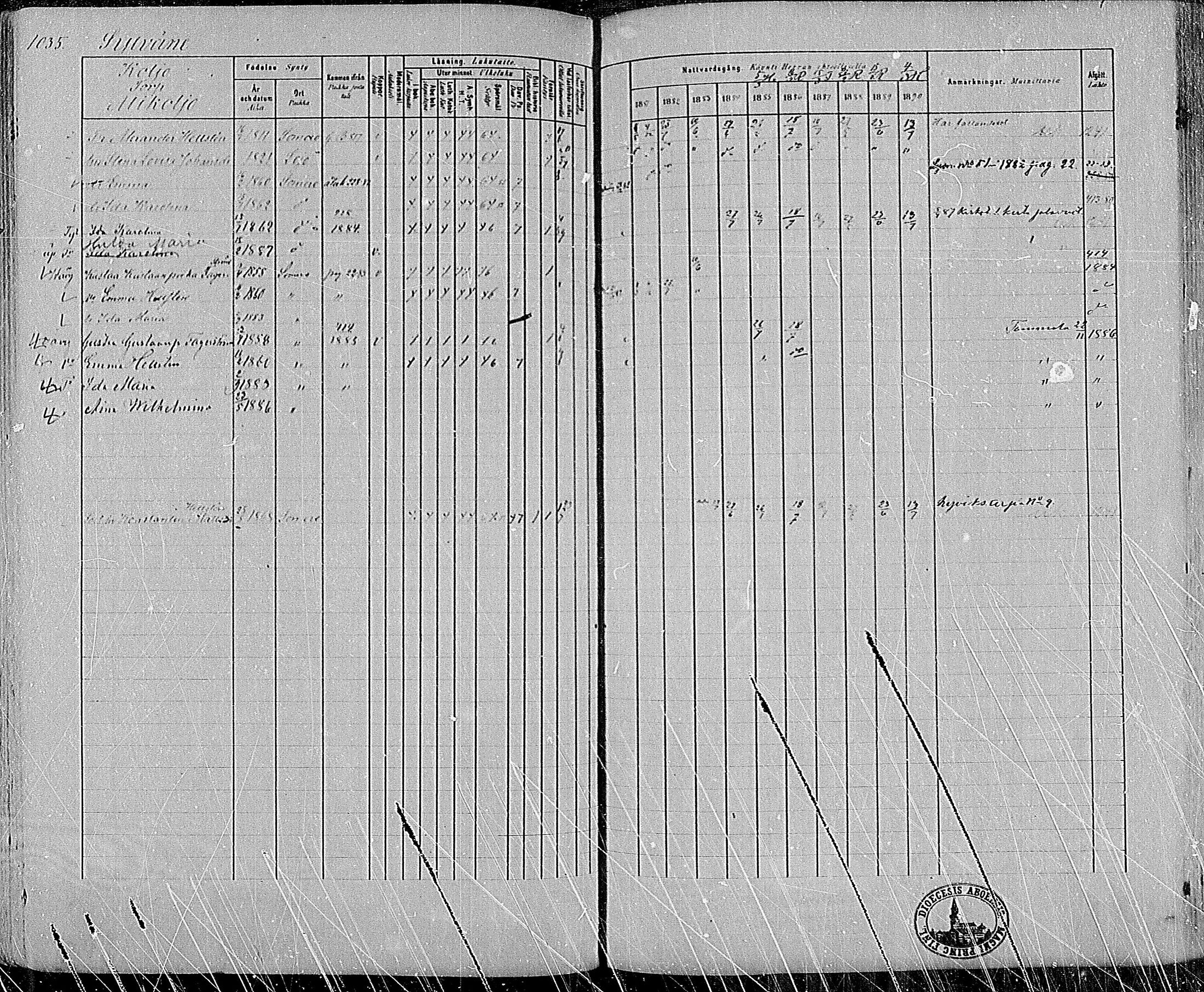 [ ../kirjat/Kirkonkirjat/somero/rippikirja_1881-1890_mko75-93/kuvat/268.jpg ]