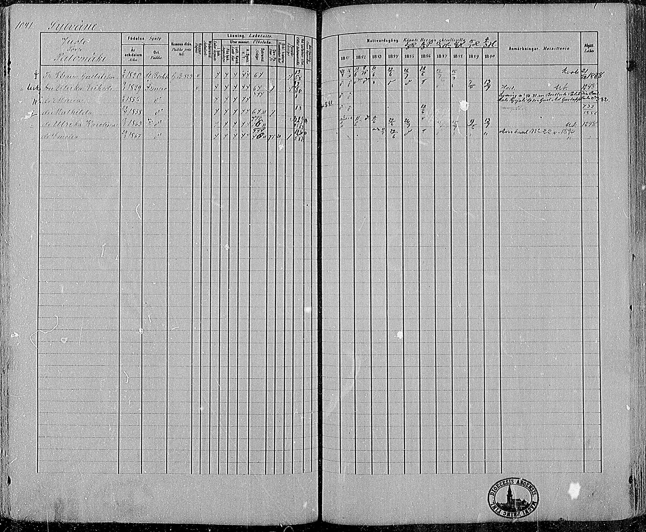 [ ../kirjat/Kirkonkirjat/somero/rippikirja_1881-1890_mko75-93/kuvat/274.jpg ]