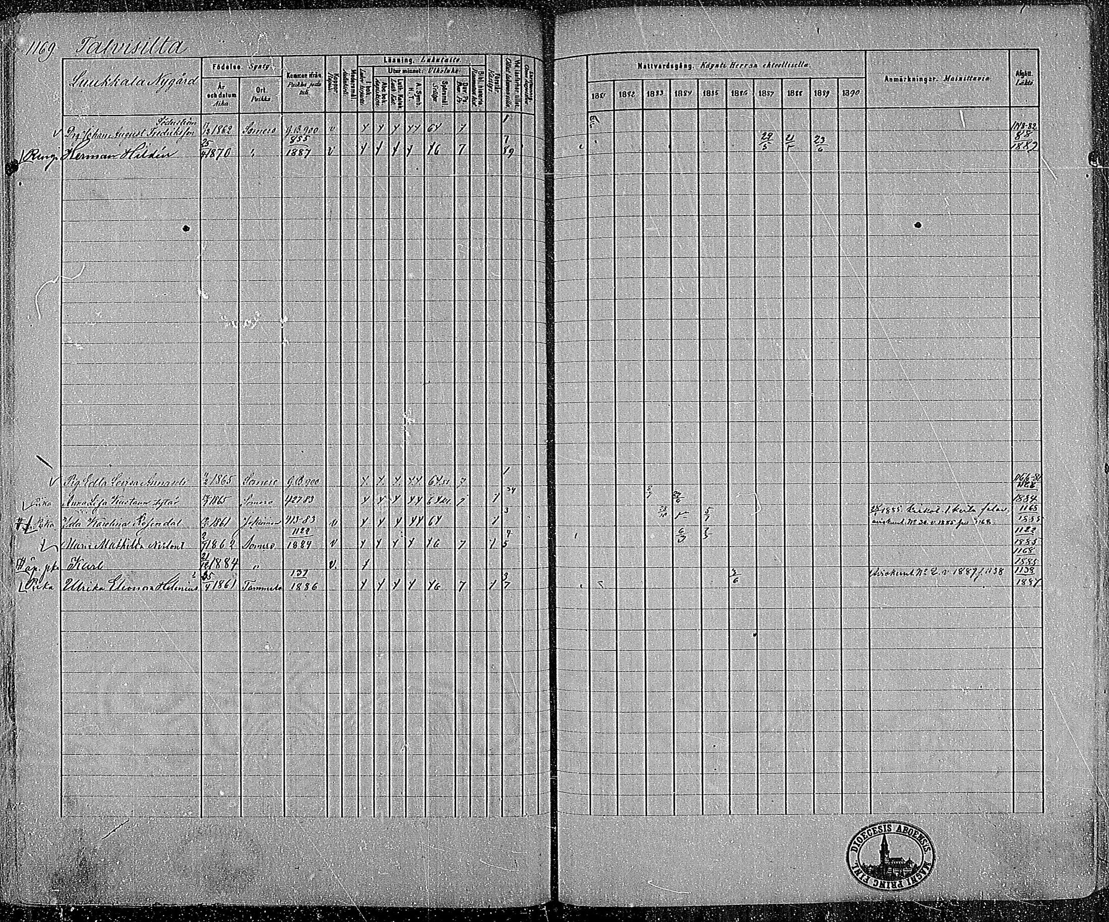[ ../kirjat/Kirkonkirjat/somero/rippikirja_1881-1890_mko75-93/kuvat/382.jpg ]