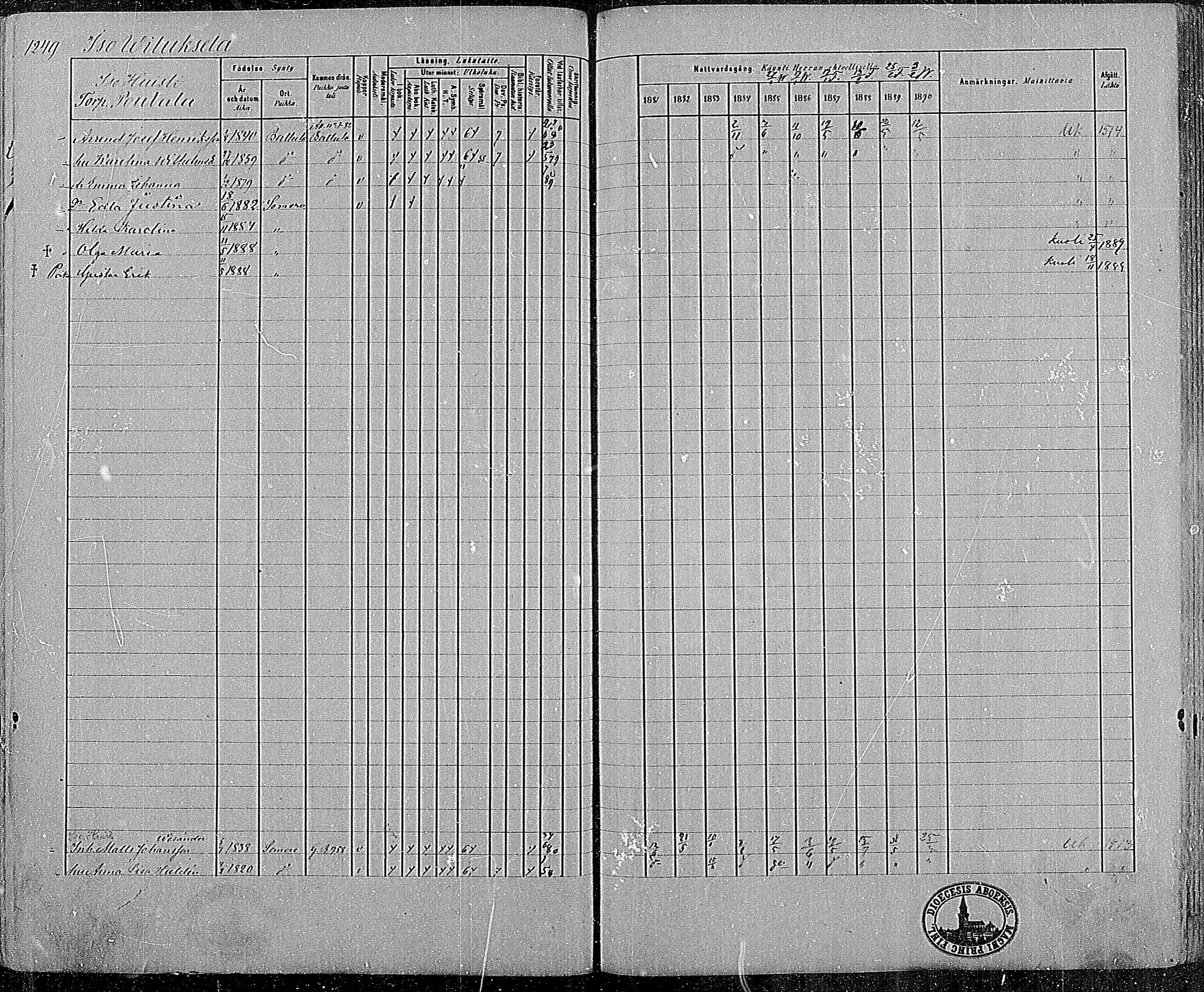 [ ../kirjat/Kirkonkirjat/somero/rippikirja_1881-1890_mko75-93/kuvat/449.jpg ]