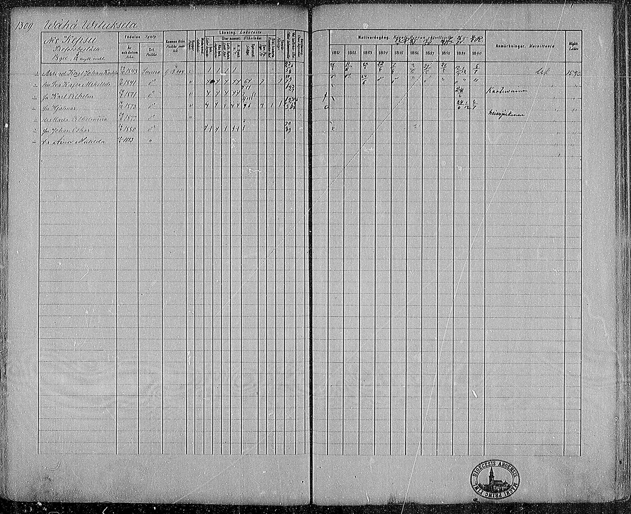[ ../kirjat/Kirkonkirjat/somero/rippikirja_1881-1890_mko75-93/kuvat/501.jpg ]