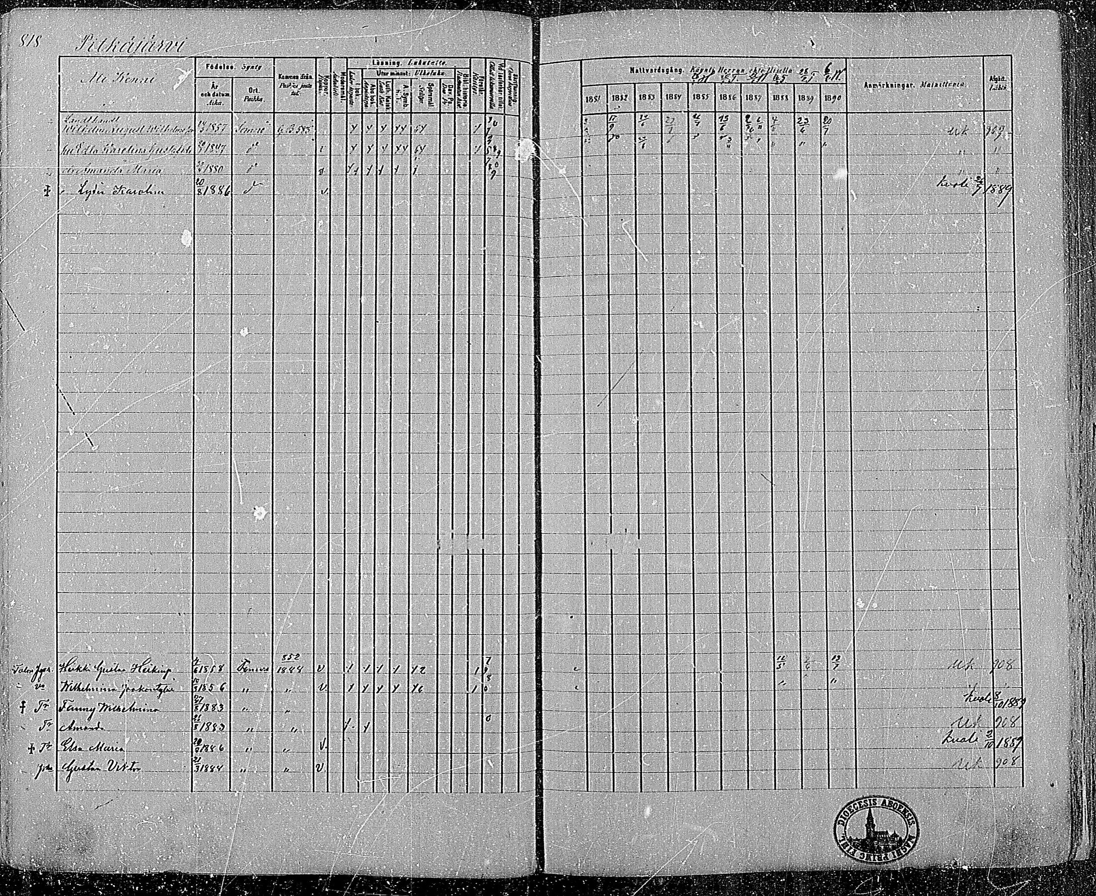 [ ../kirjat/Kirkonkirjat/somero/rippikirja_1881-1890_mko75-93/kuvat/90.jpg ]