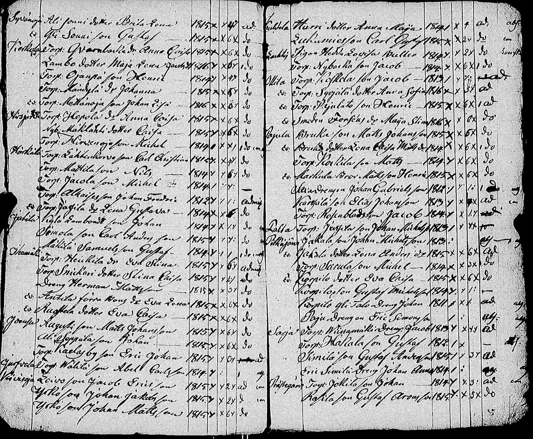 [ ../kirjat/Kirkonkirjat/somero/rippilapset_1795-1837_jk238/kuvat/113.jpg ]