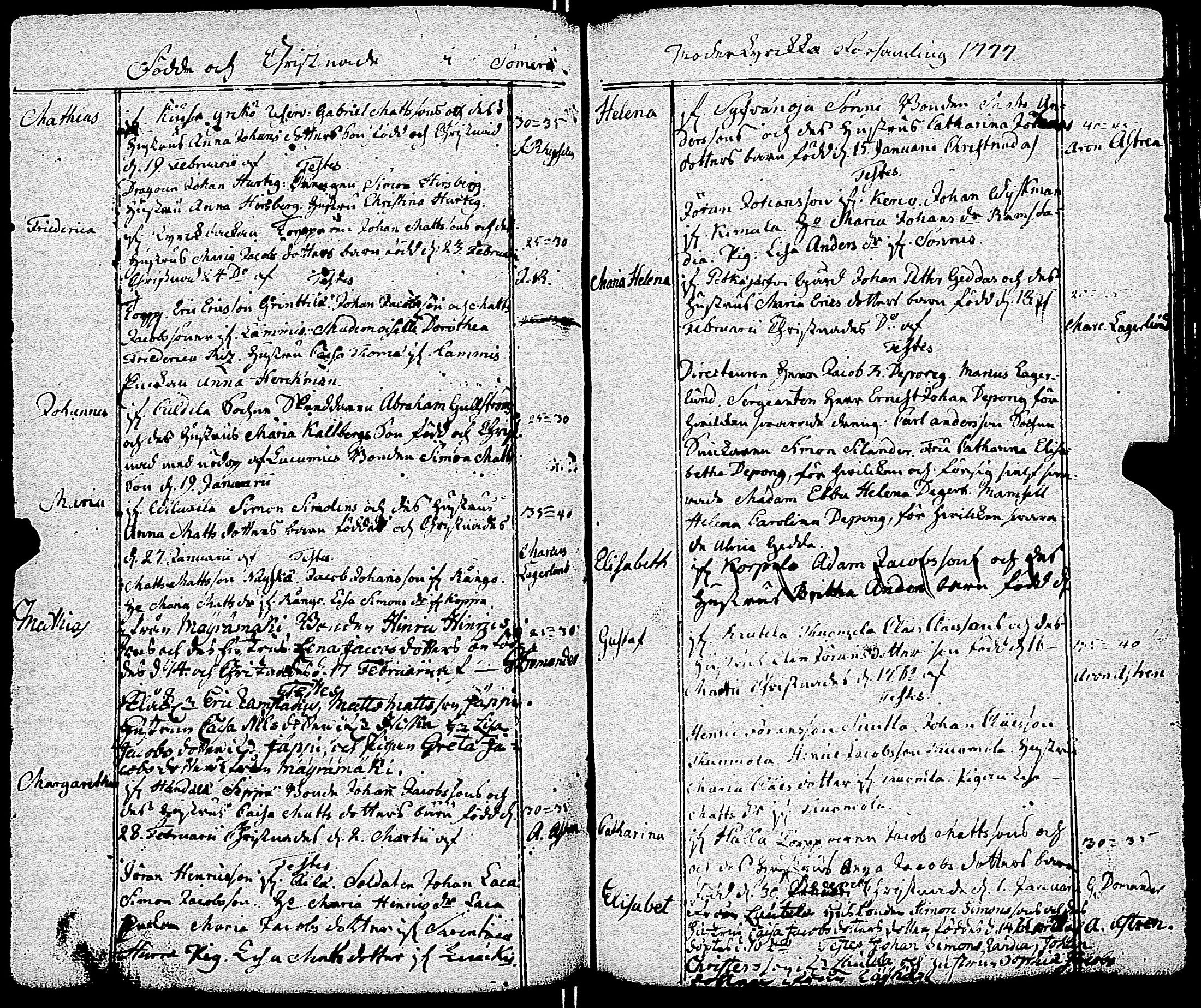 [ ../kirjat/Kirkonkirjat/somero/syntyneet-vihityt-kuolleet_1769-1786_jk235-236/kuvat/150.jpg ]