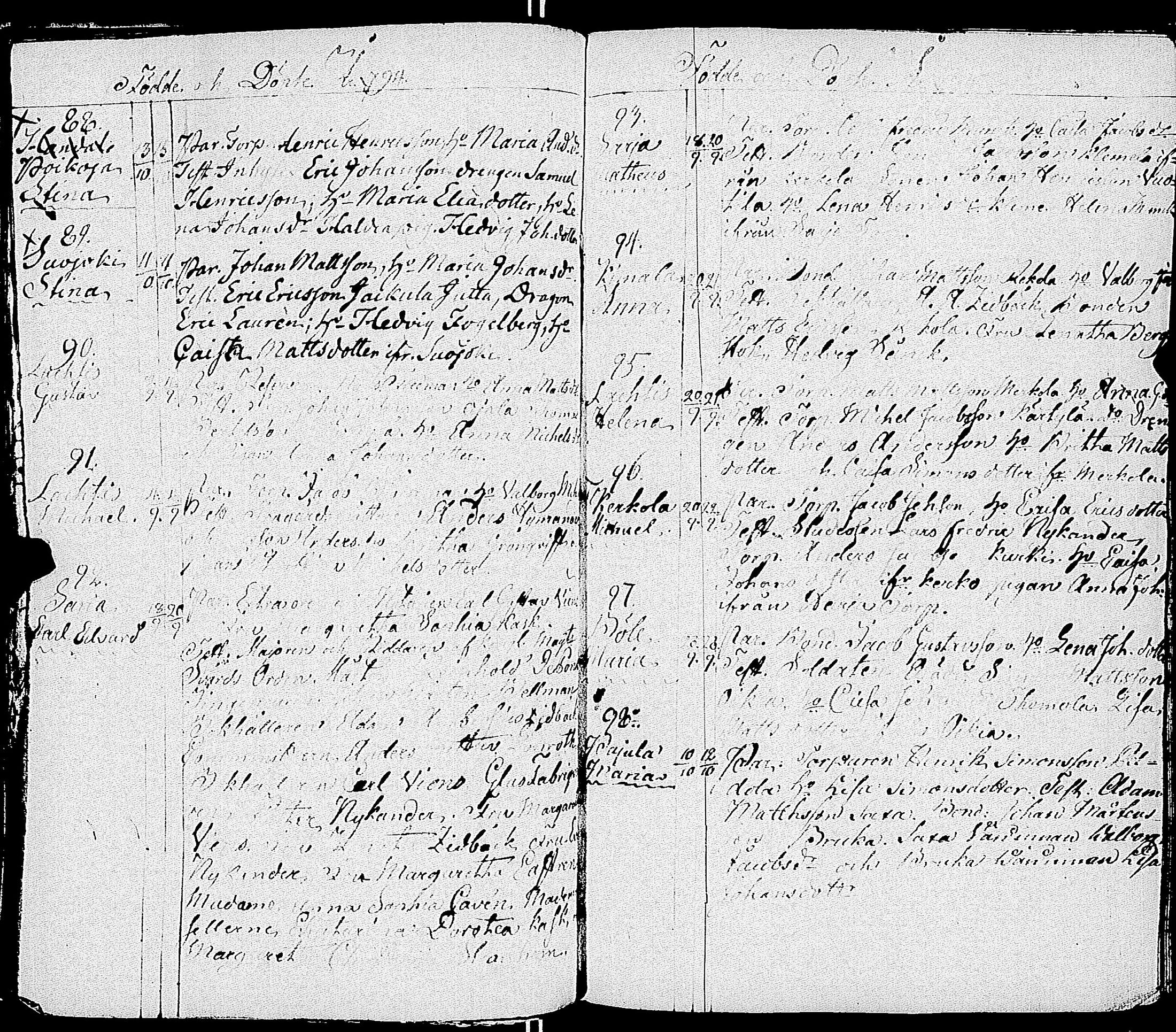 [ ../kirjat/Kirkonkirjat/somero/syntyneet-vihityt-kuolleet_1787-1804_jk236/kuvat/118.jpg ]