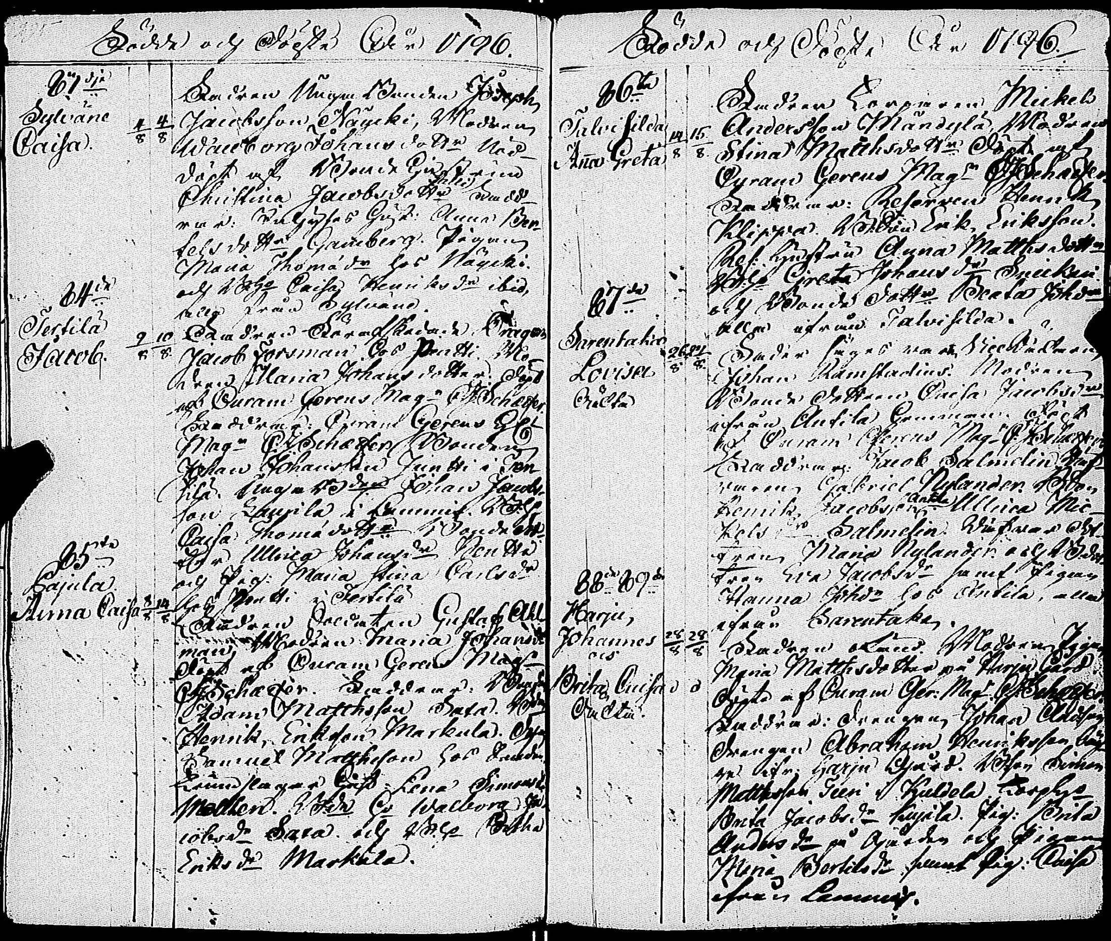 [ ../kirjat/Kirkonkirjat/somero/syntyneet-vihityt-kuolleet_1787-1804_jk236/kuvat/151.jpg ]