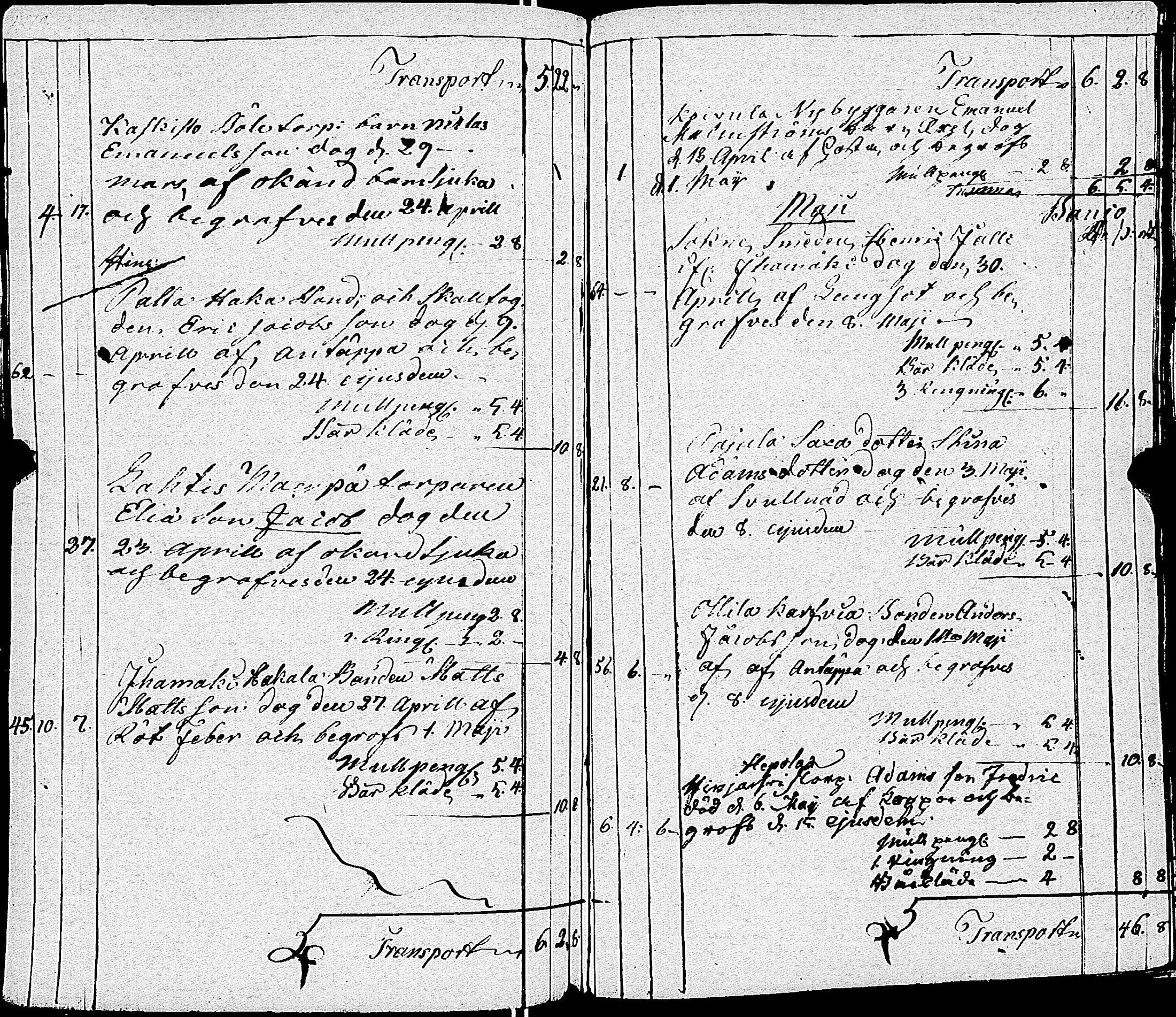 [ ../kirjat/Kirkonkirjat/somero/syntyneet-vihityt-kuolleet_1805-1812_jk236/kuvat/238.jpg ]