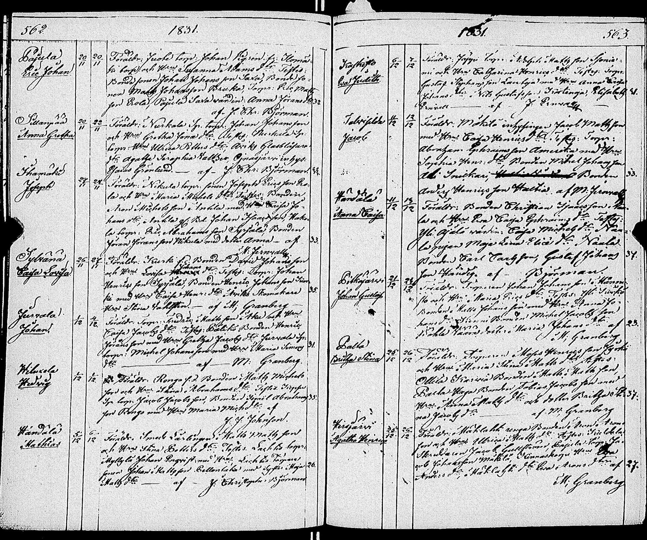 [ ../kirjat/Kirkonkirjat/somero/syntyneet_1813-1838_jk236-237/kuvat/286.jpg ]