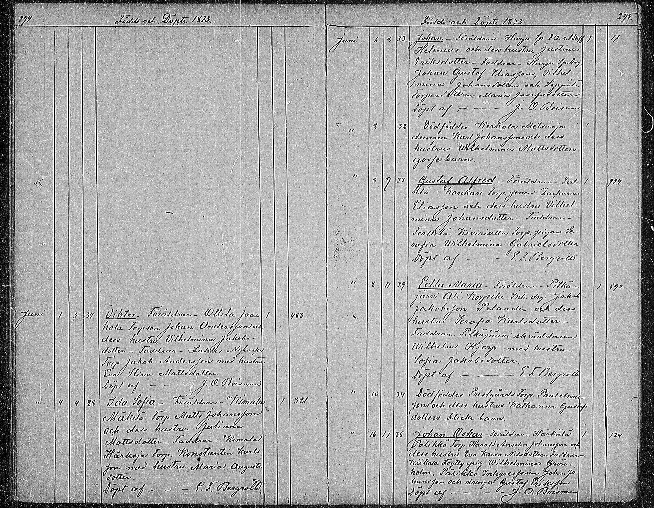 [ ../kirjat/Kirkonkirjat/somero/syntyneet_1865-1884_mko28-40/kuvat/142.jpg ]