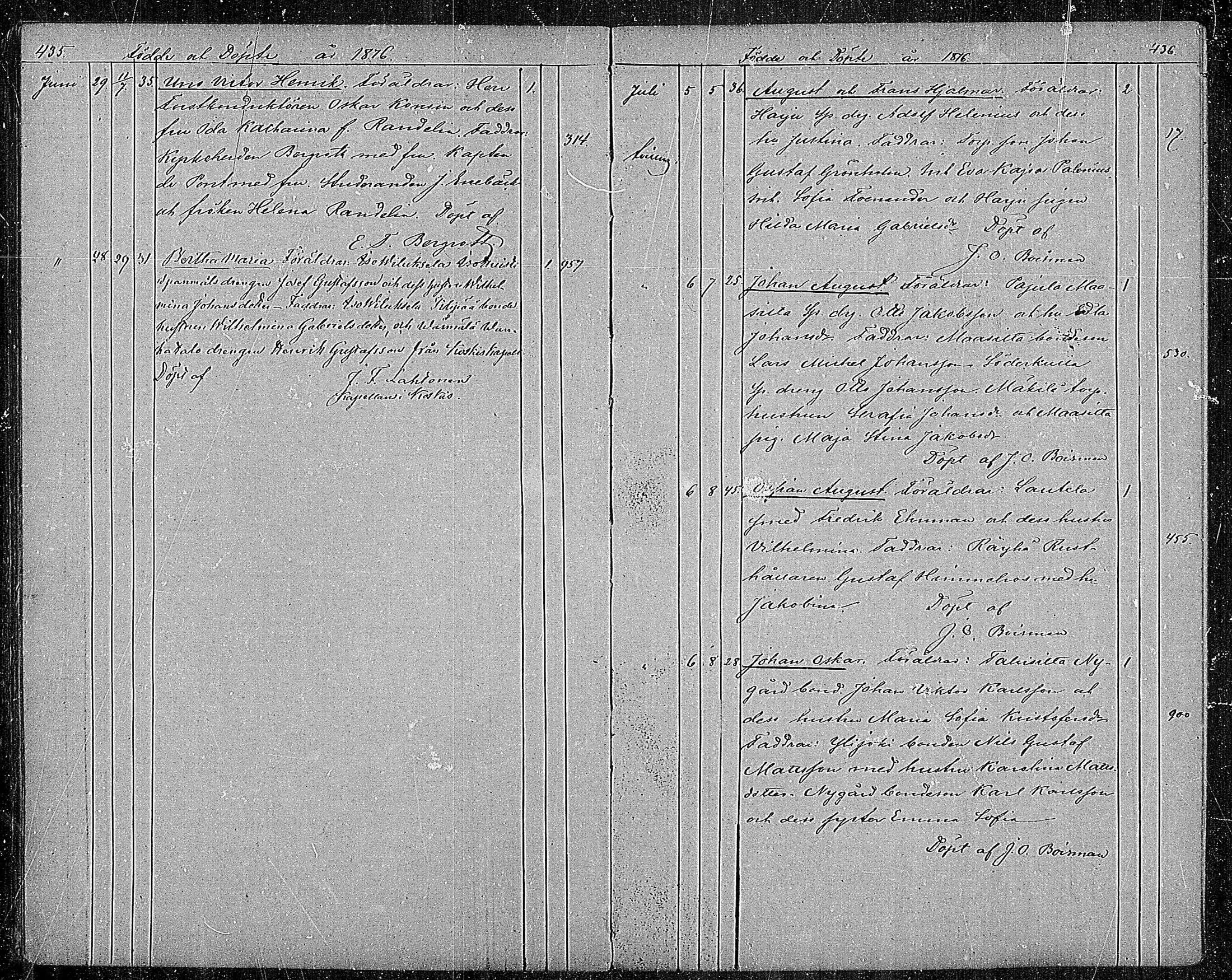 [ ../kirjat/Kirkonkirjat/somero/syntyneet_1865-1884_mko28-40/kuvat/215.jpg ]