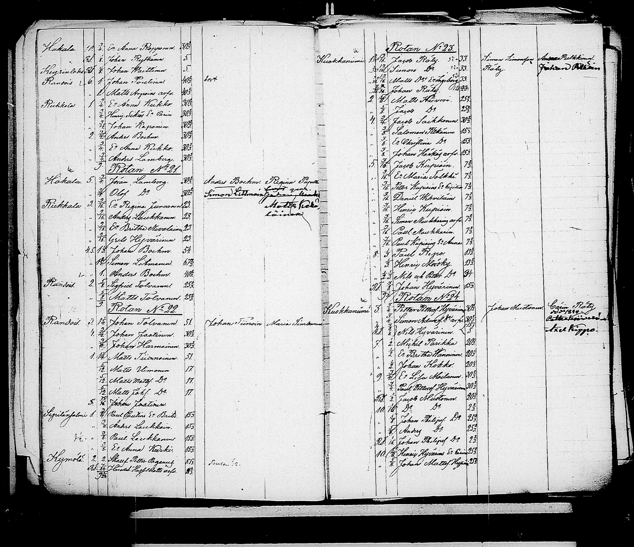 [ ../kirjat/Kirkonkirjat/sortavala/asiakirjoja_1804-1860_msrk_uk772/kuvat/114.jpg ]