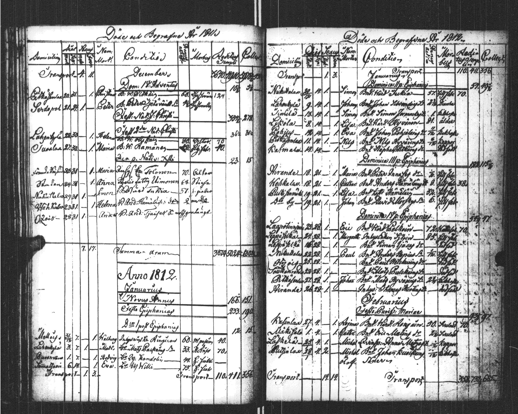 [ ../kirjat/Kirkonkirjat/sortavala/kuolleet_1796-1822_msrk_uk769/kuvat/104.jpg ]