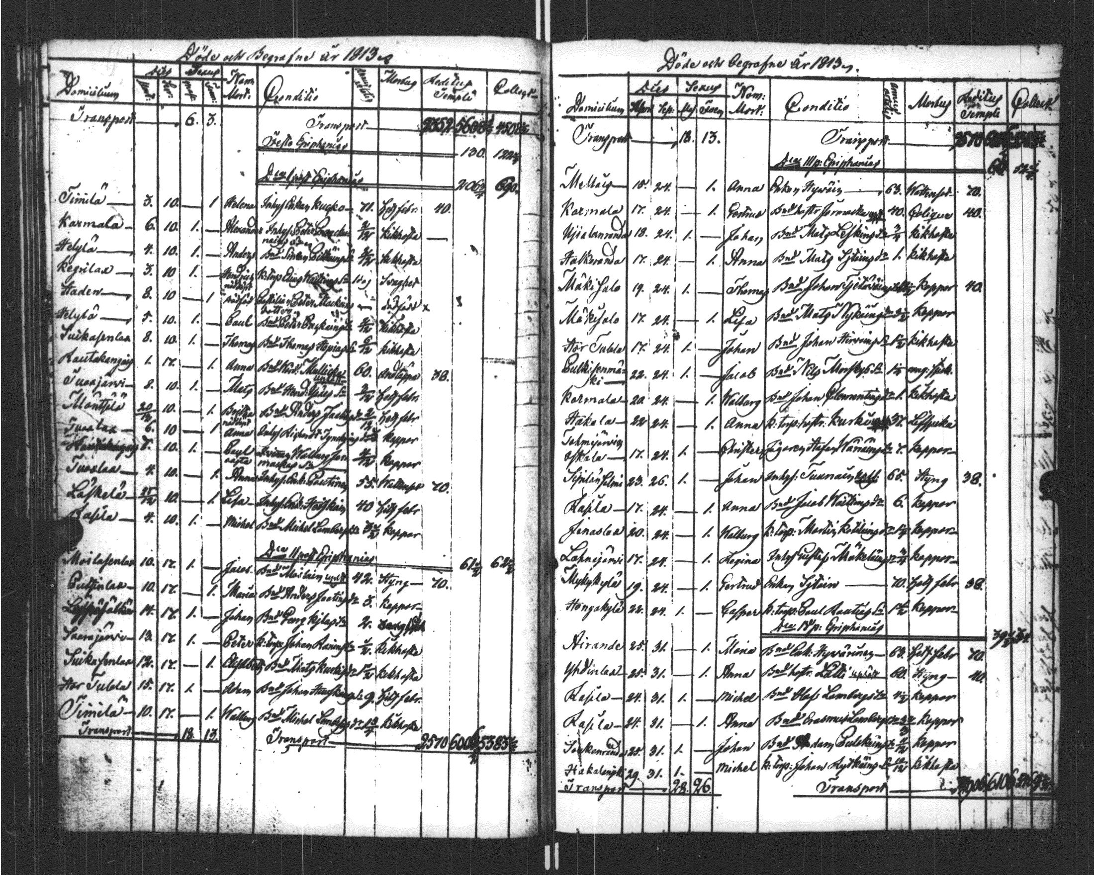 [ ../kirjat/Kirkonkirjat/sortavala/kuolleet_1796-1822_msrk_uk769/kuvat/110.jpg ]