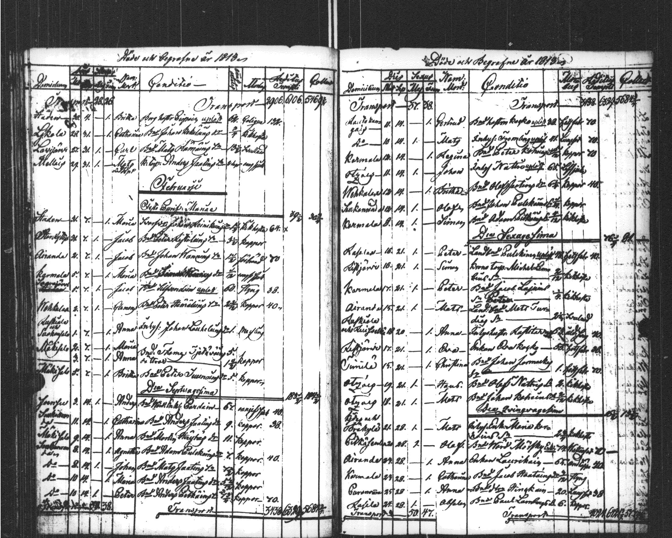 [ ../kirjat/Kirkonkirjat/sortavala/kuolleet_1796-1822_msrk_uk769/kuvat/111.jpg ]