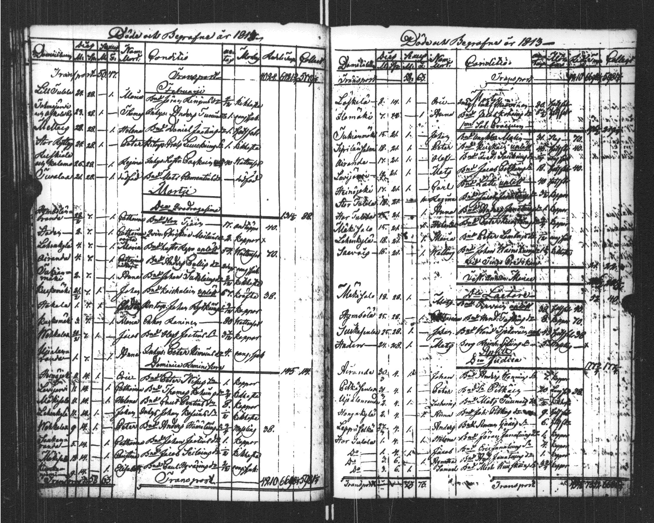 [ ../kirjat/Kirkonkirjat/sortavala/kuolleet_1796-1822_msrk_uk769/kuvat/112.jpg ]