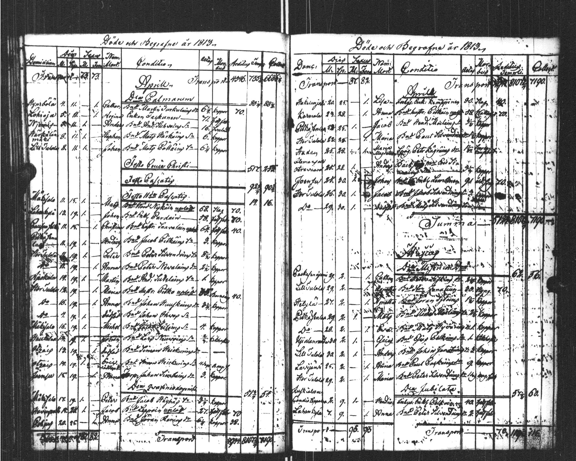 [ ../kirjat/Kirkonkirjat/sortavala/kuolleet_1796-1822_msrk_uk769/kuvat/113.jpg ]