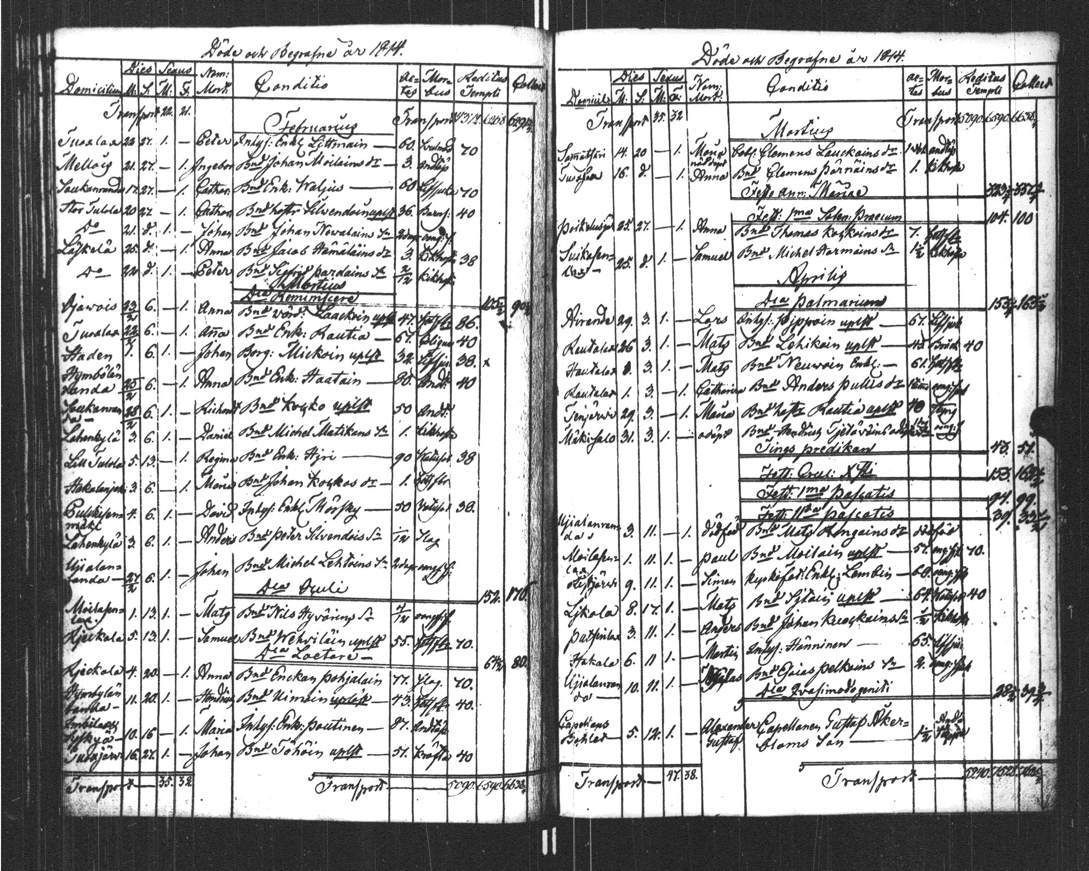 [ ../kirjat/Kirkonkirjat/sortavala/kuolleet_1796-1822_msrk_uk769/kuvat/120.jpg ]
