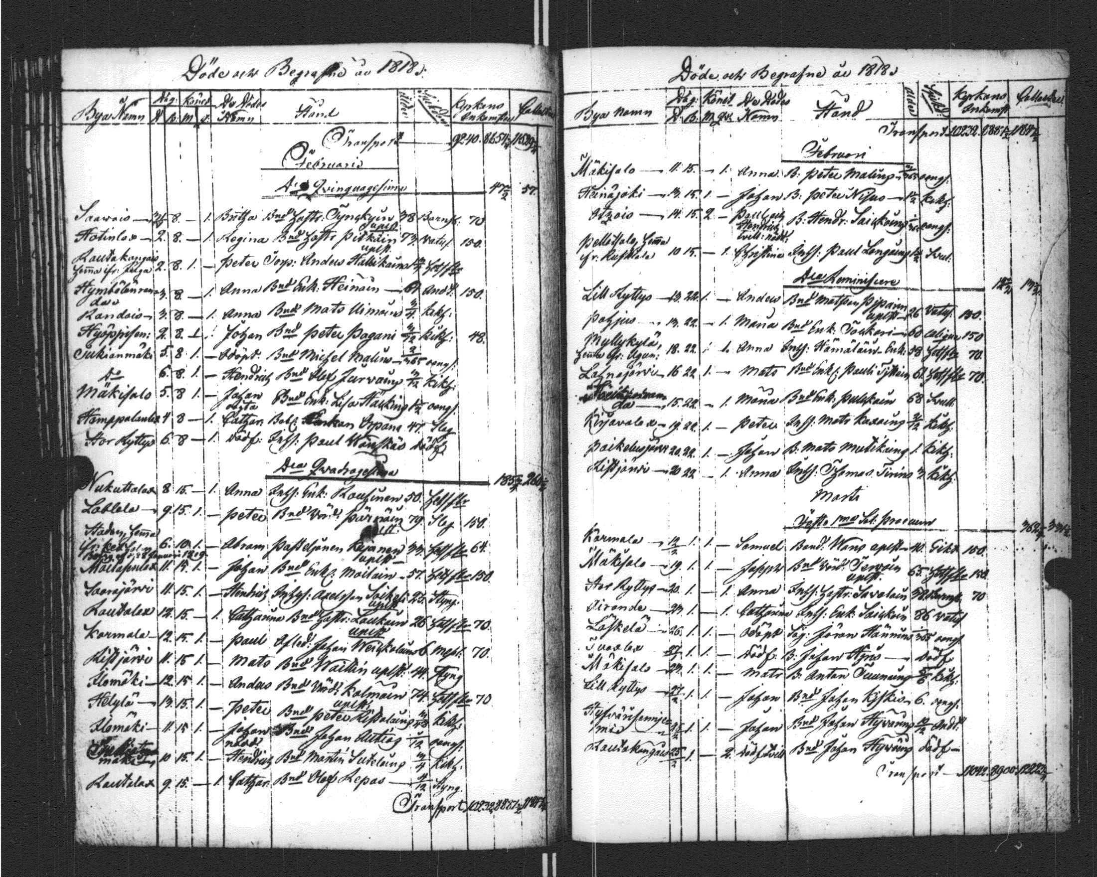 [ ../kirjat/Kirkonkirjat/sortavala/kuolleet_1796-1822_msrk_uk769/kuvat/155.jpg ]