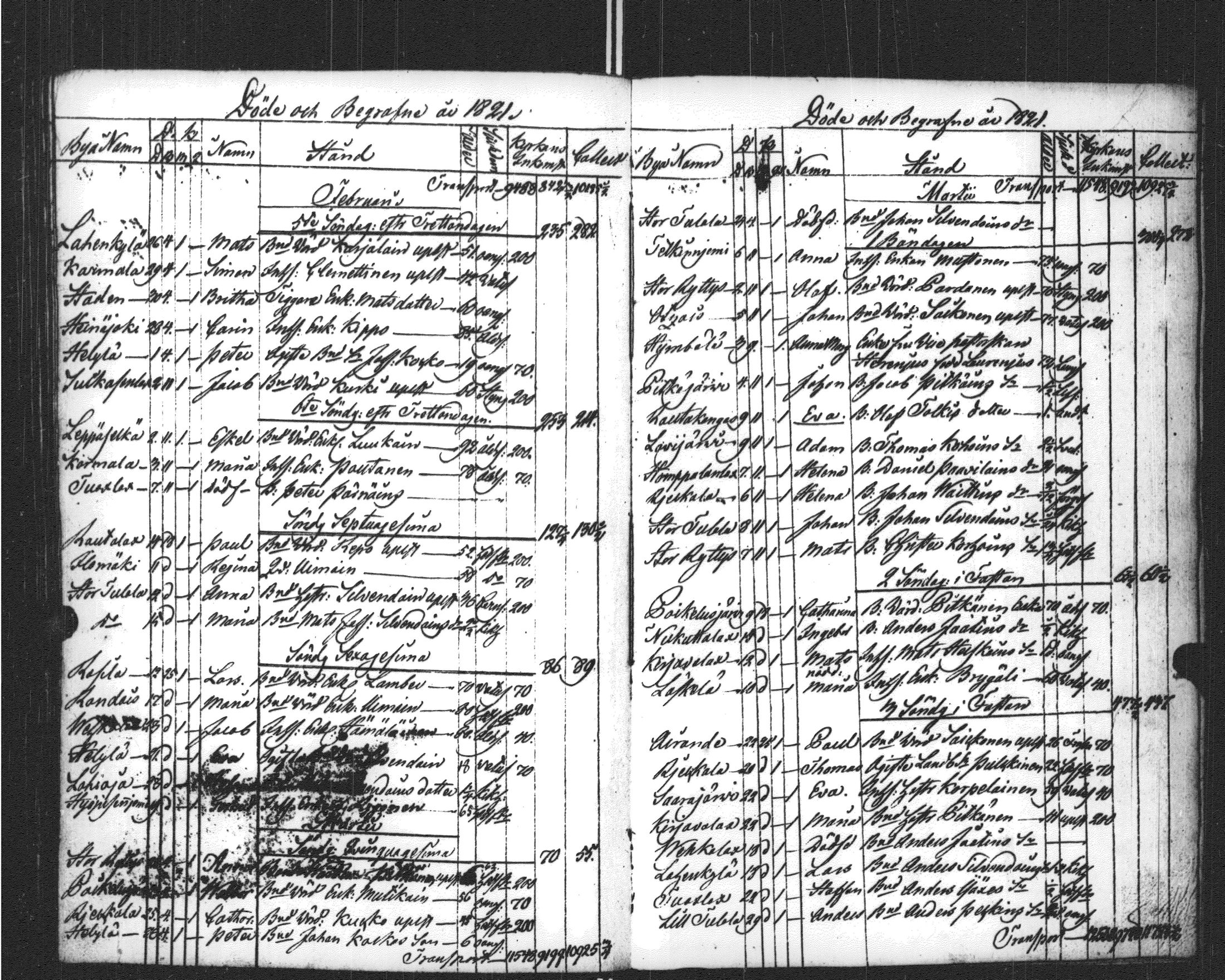 [ ../kirjat/Kirkonkirjat/sortavala/kuolleet_1796-1822_msrk_uk769/kuvat/178.jpg ]